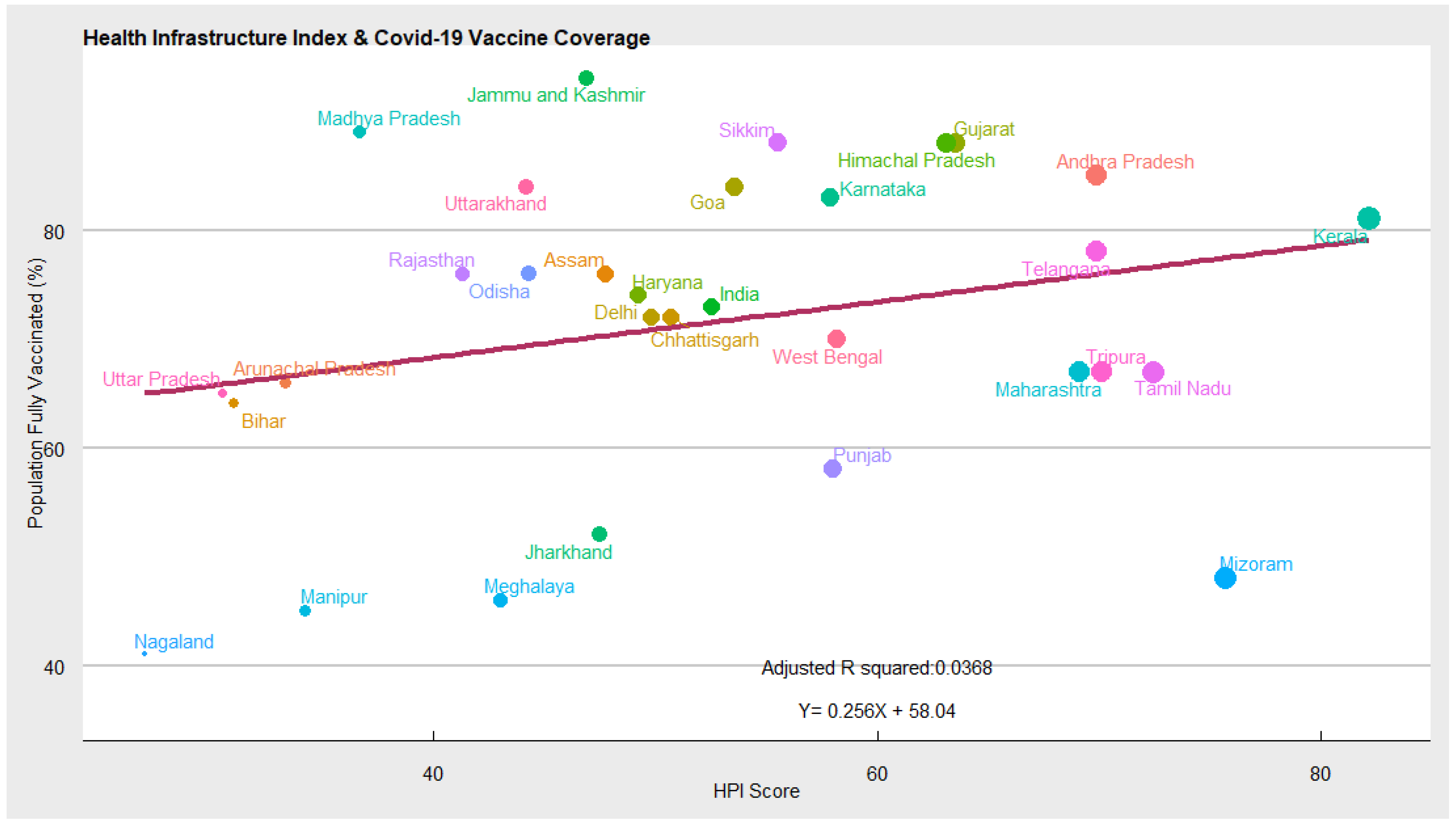 Vaccines 10 00739 g004
