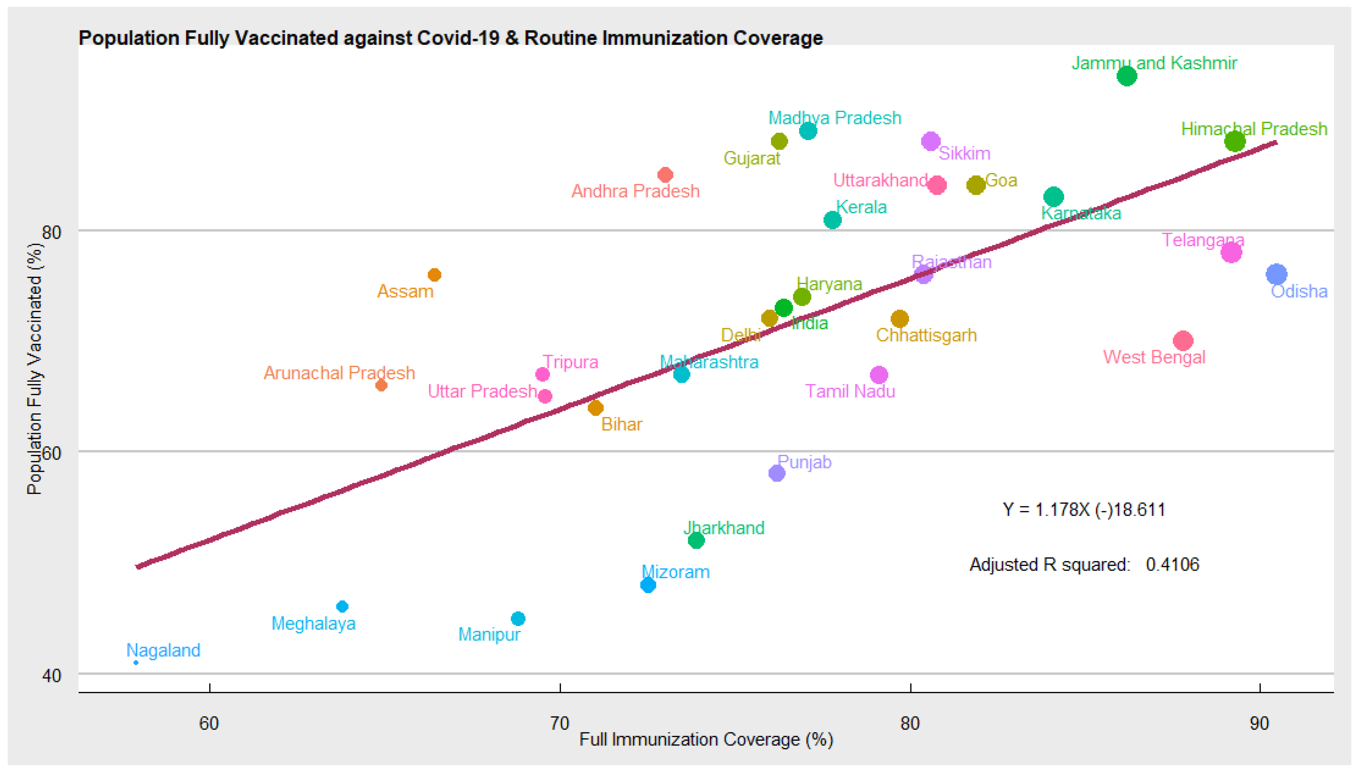 Vaccines 10 00739 g005
