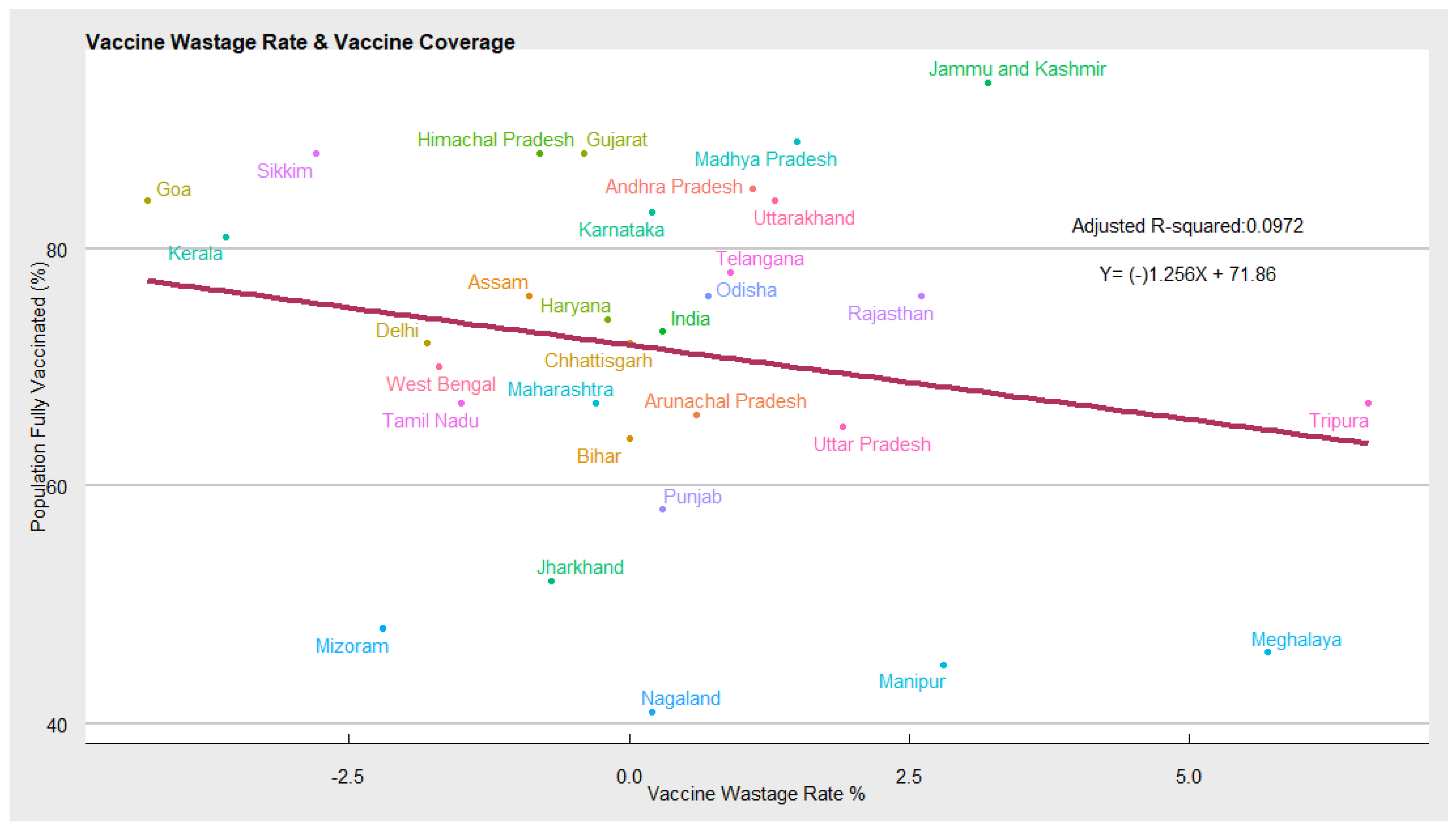 Vaccines 10 00739 g006