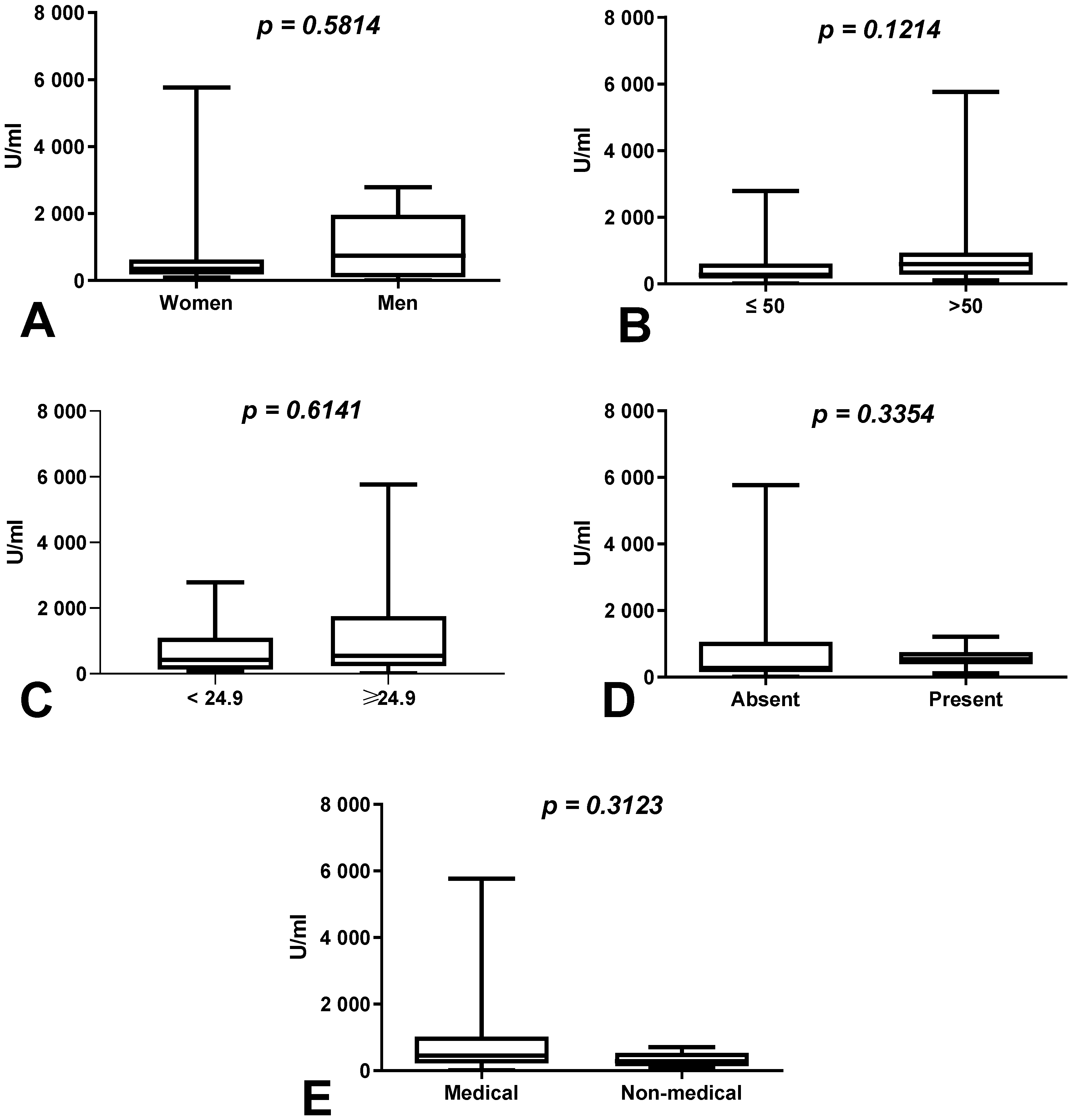 Vaccines 10 00741 g001