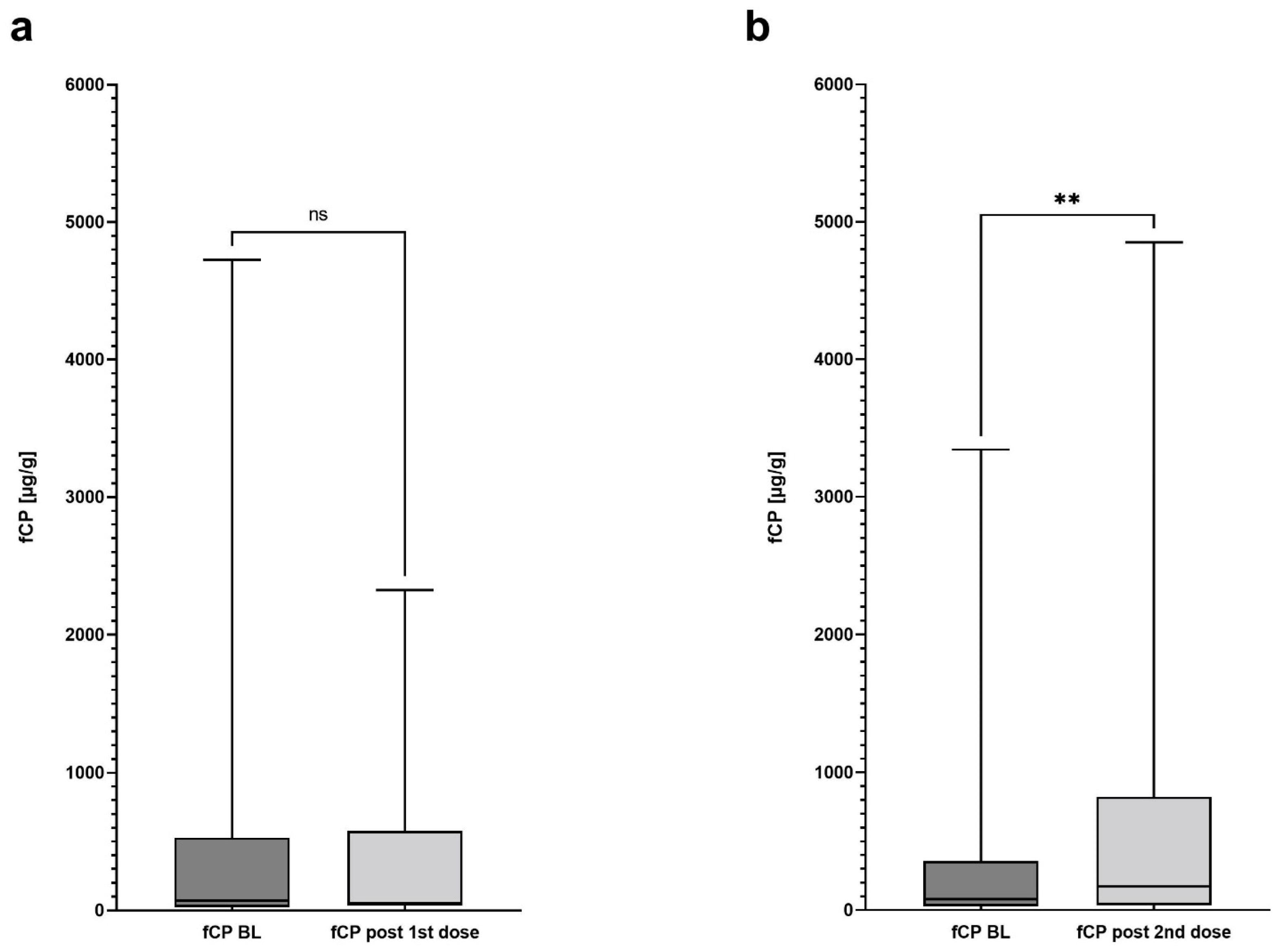 Vaccines 10 00759 g001