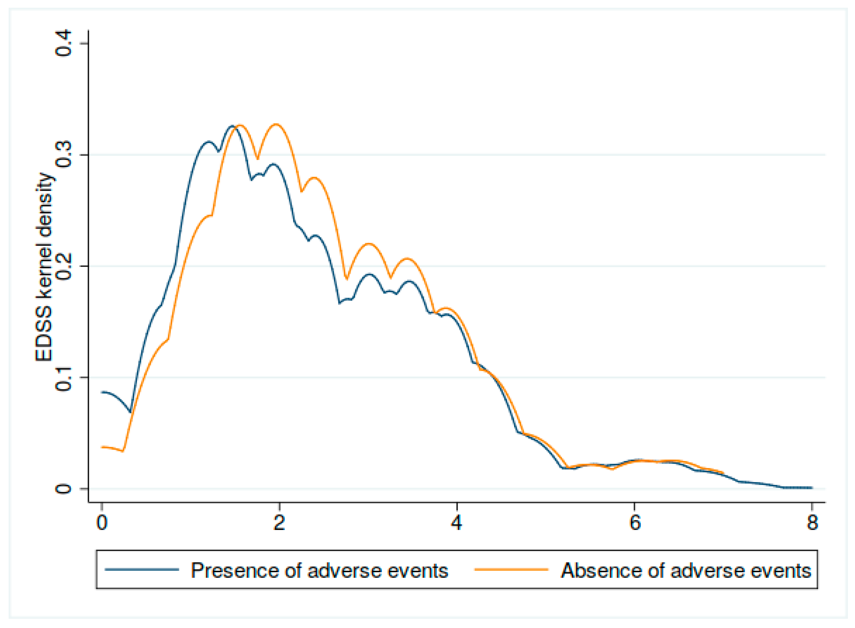 Vaccines 10 00763 g004