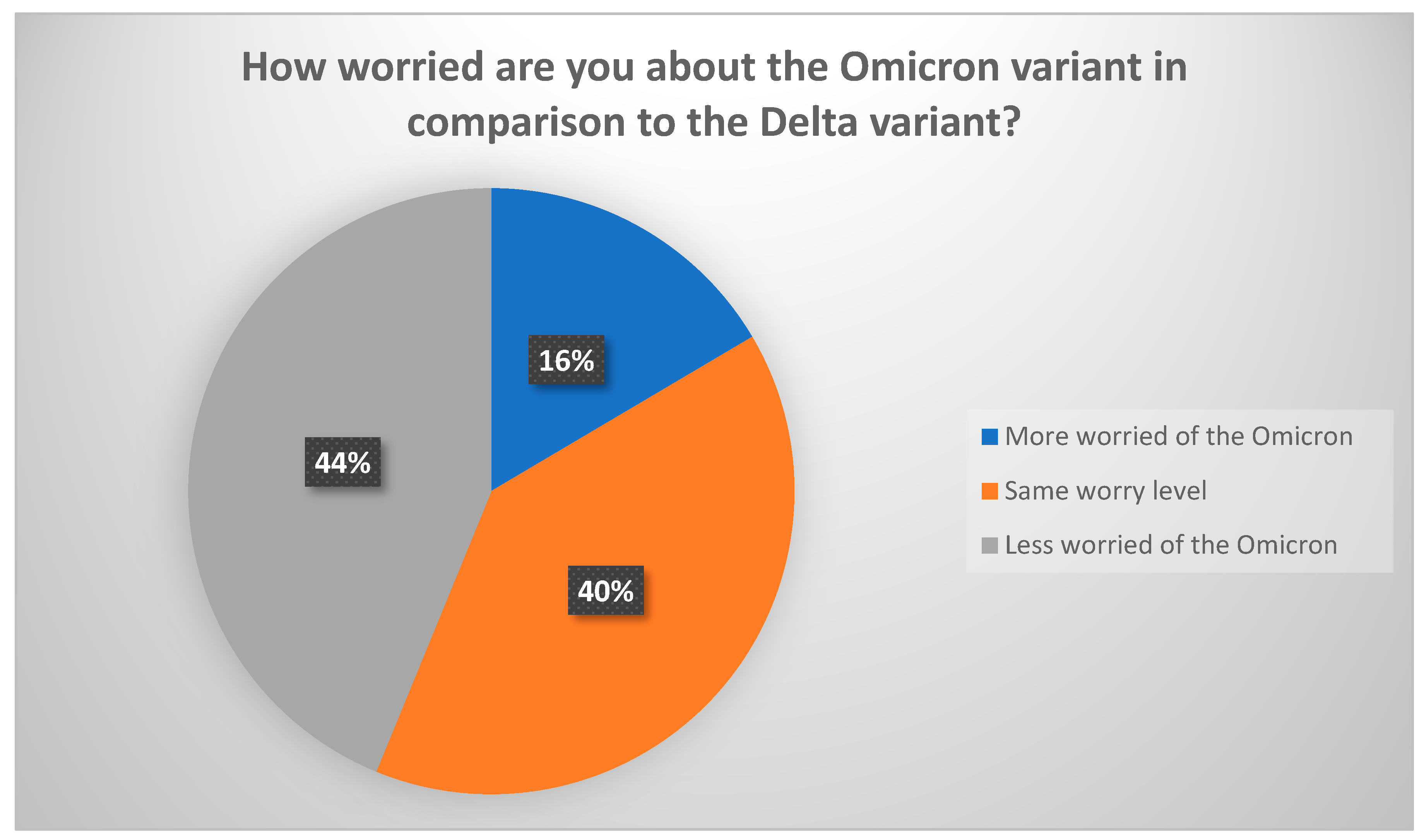 Vaccines 10 00768 g001