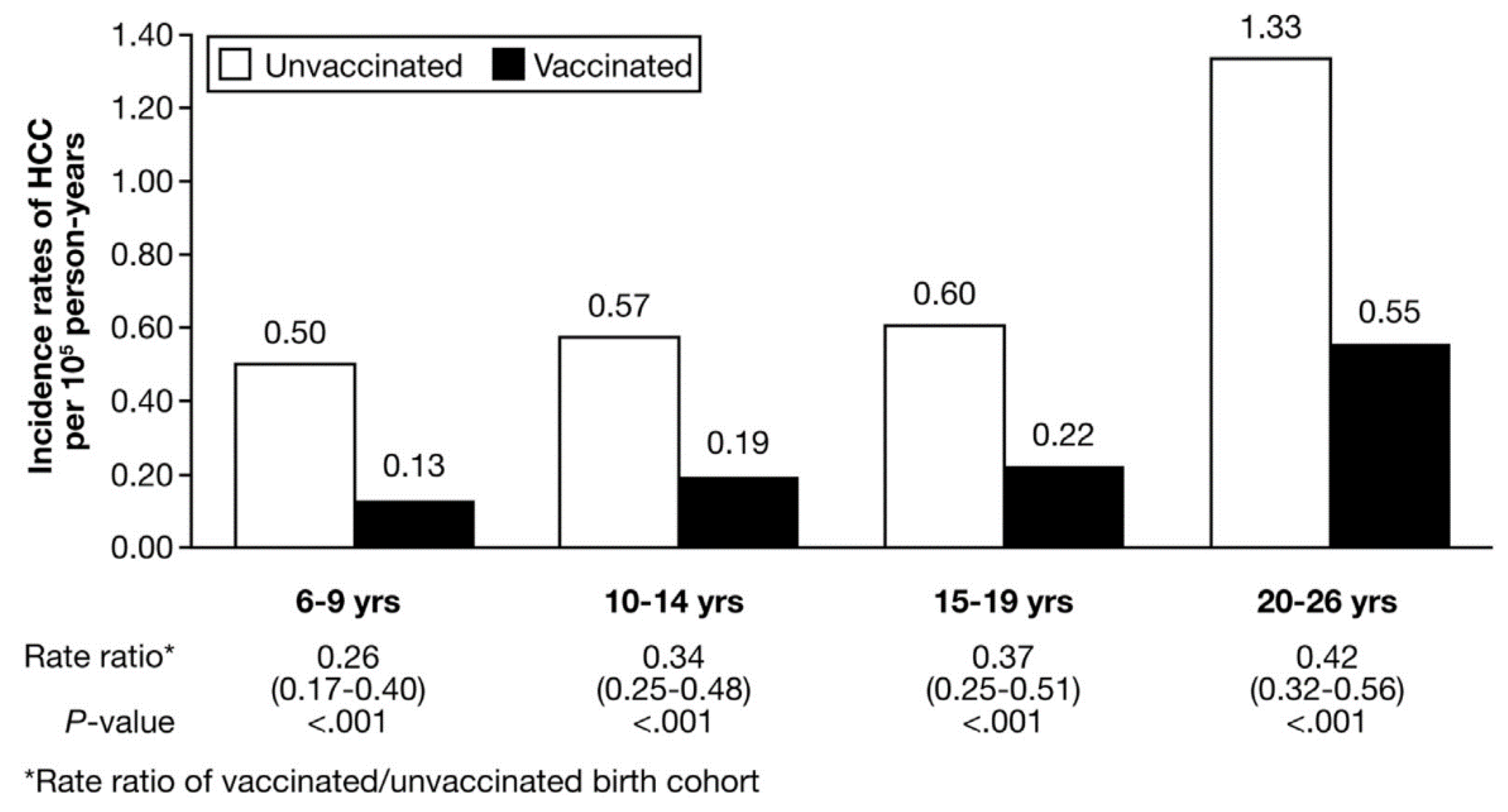 Vaccines 10 00793 g001
