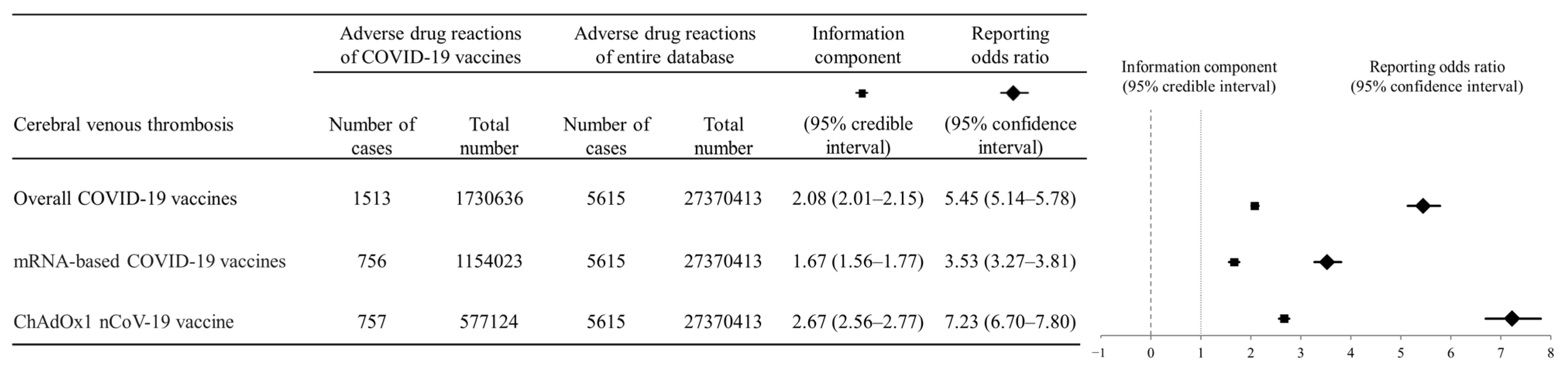 Vaccines 10 00799 g002