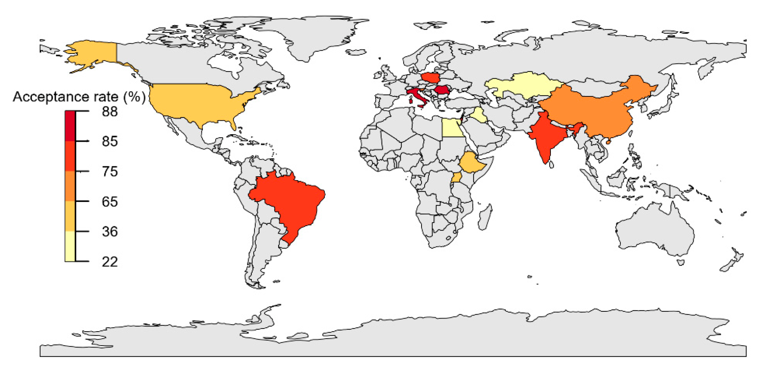 Vaccines 10 00806 g004