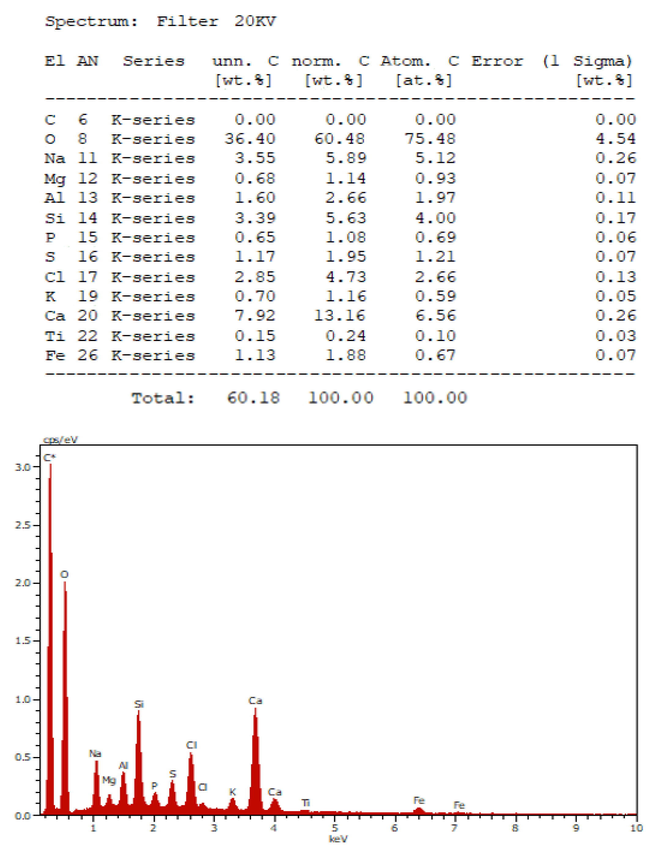 Vaccines 10 00847 g004