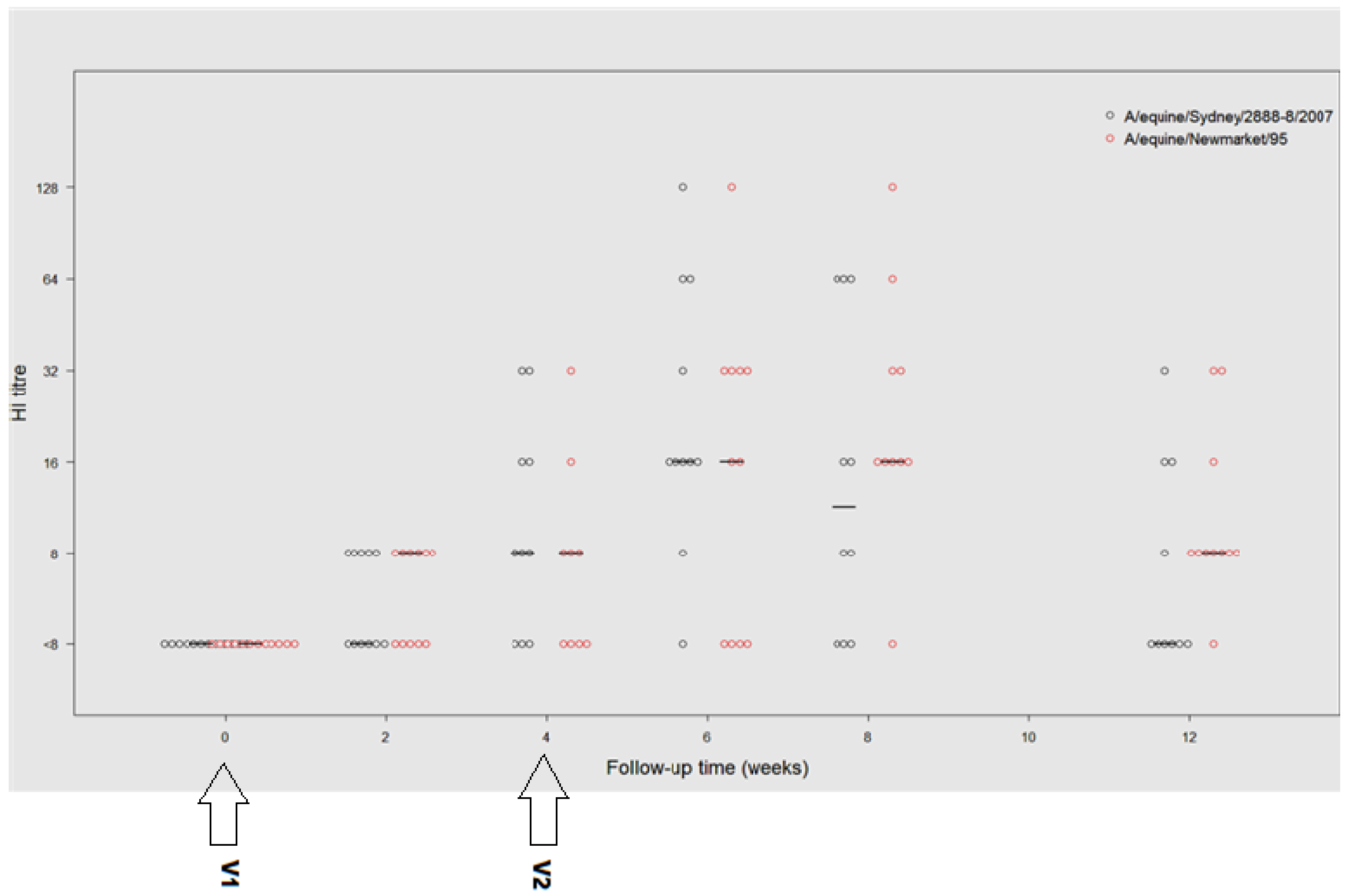 Vaccines 10 00855 g001 Vaccines 10 00855 g001
