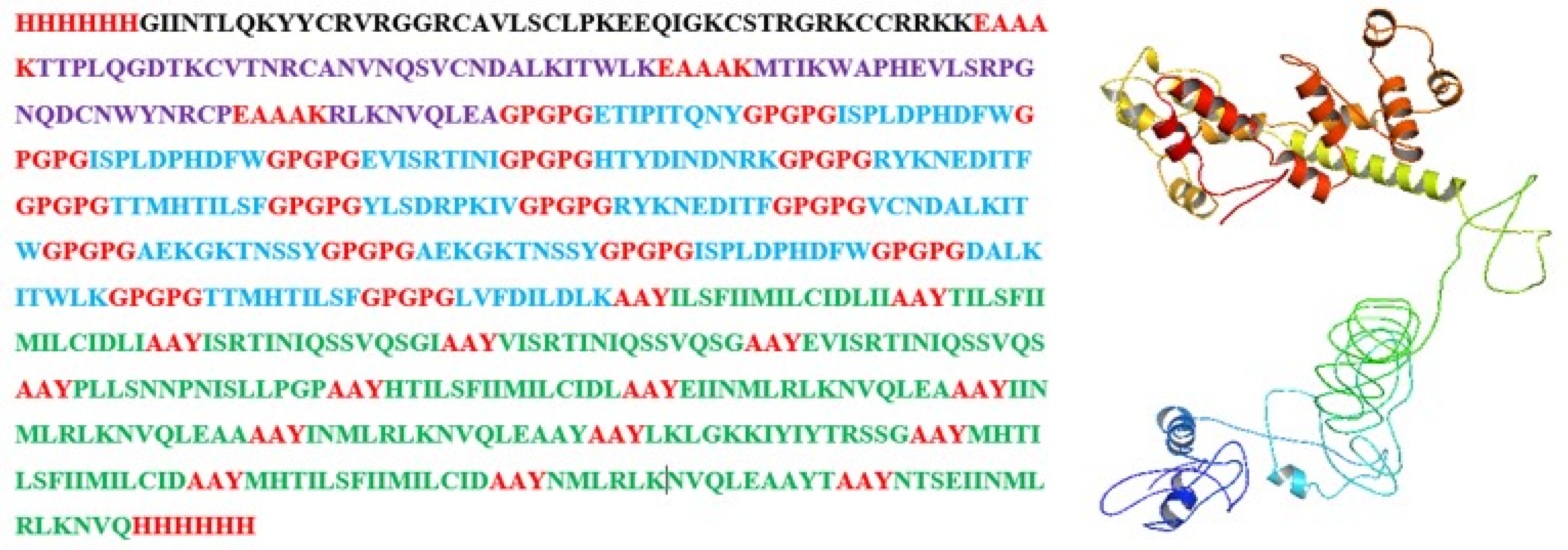 Vaccines 10 00869 g003