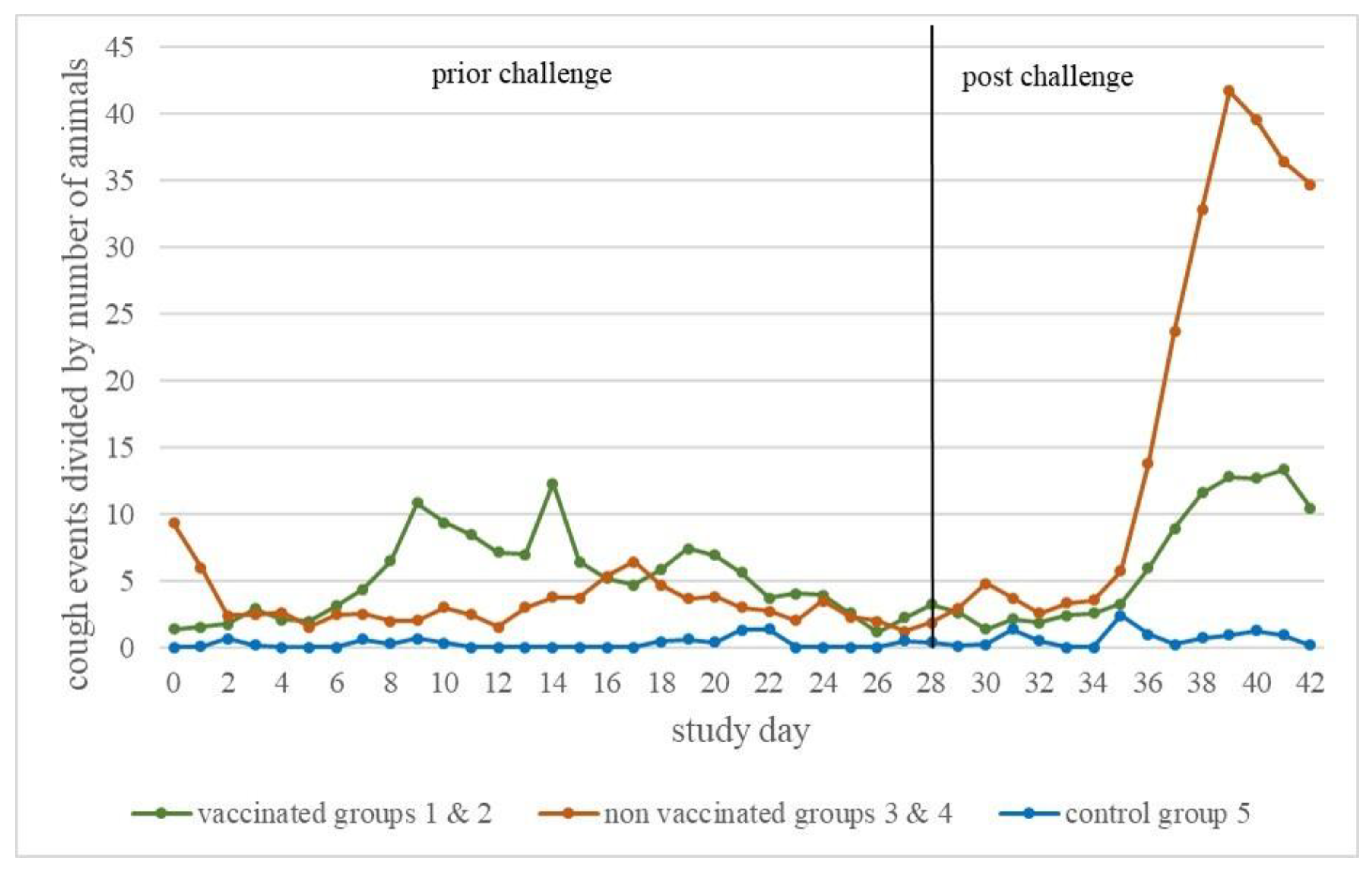 Vaccines 10 00934 g003 Vaccines 10 00934 g003