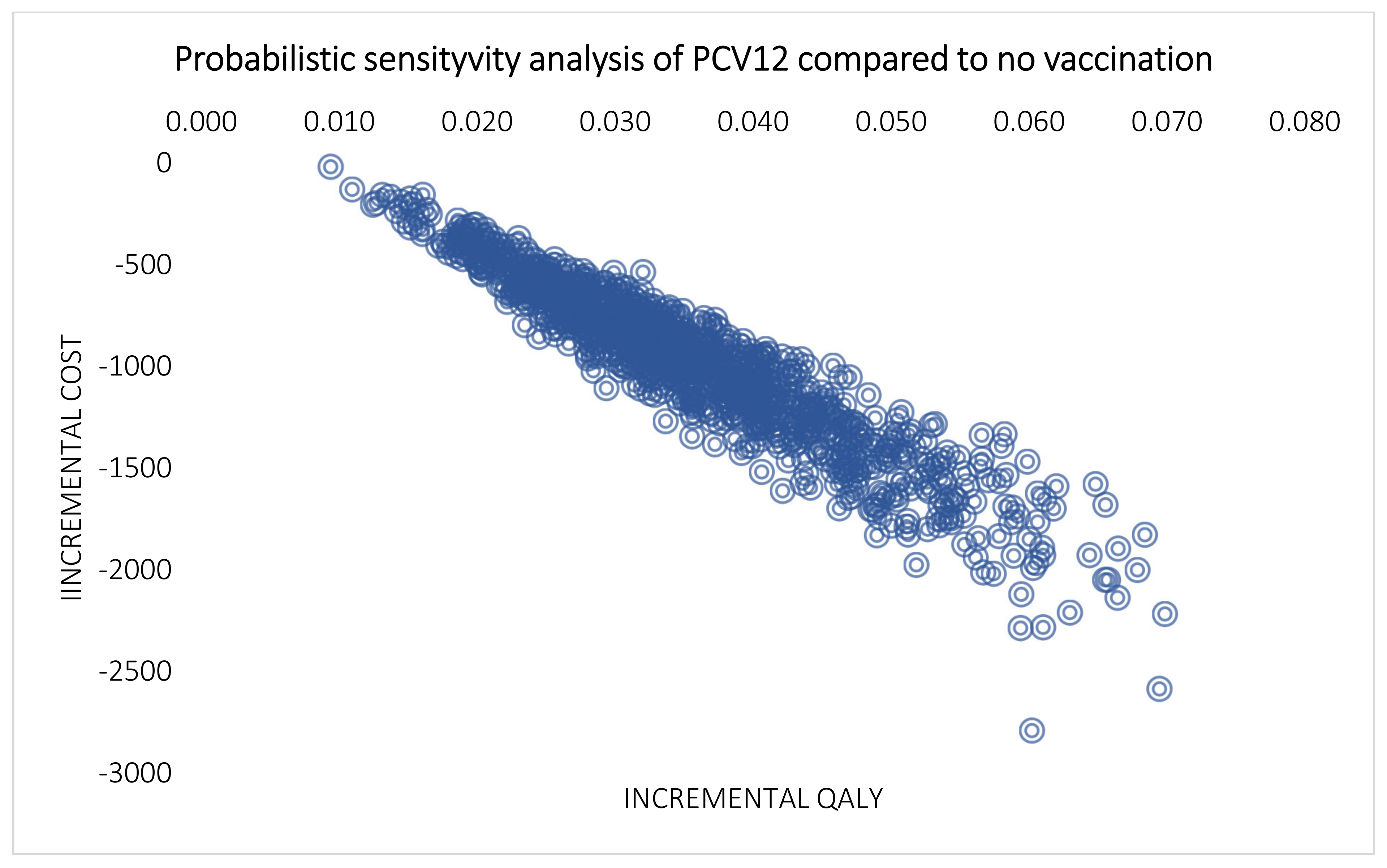 Vaccines 10 00950 g003