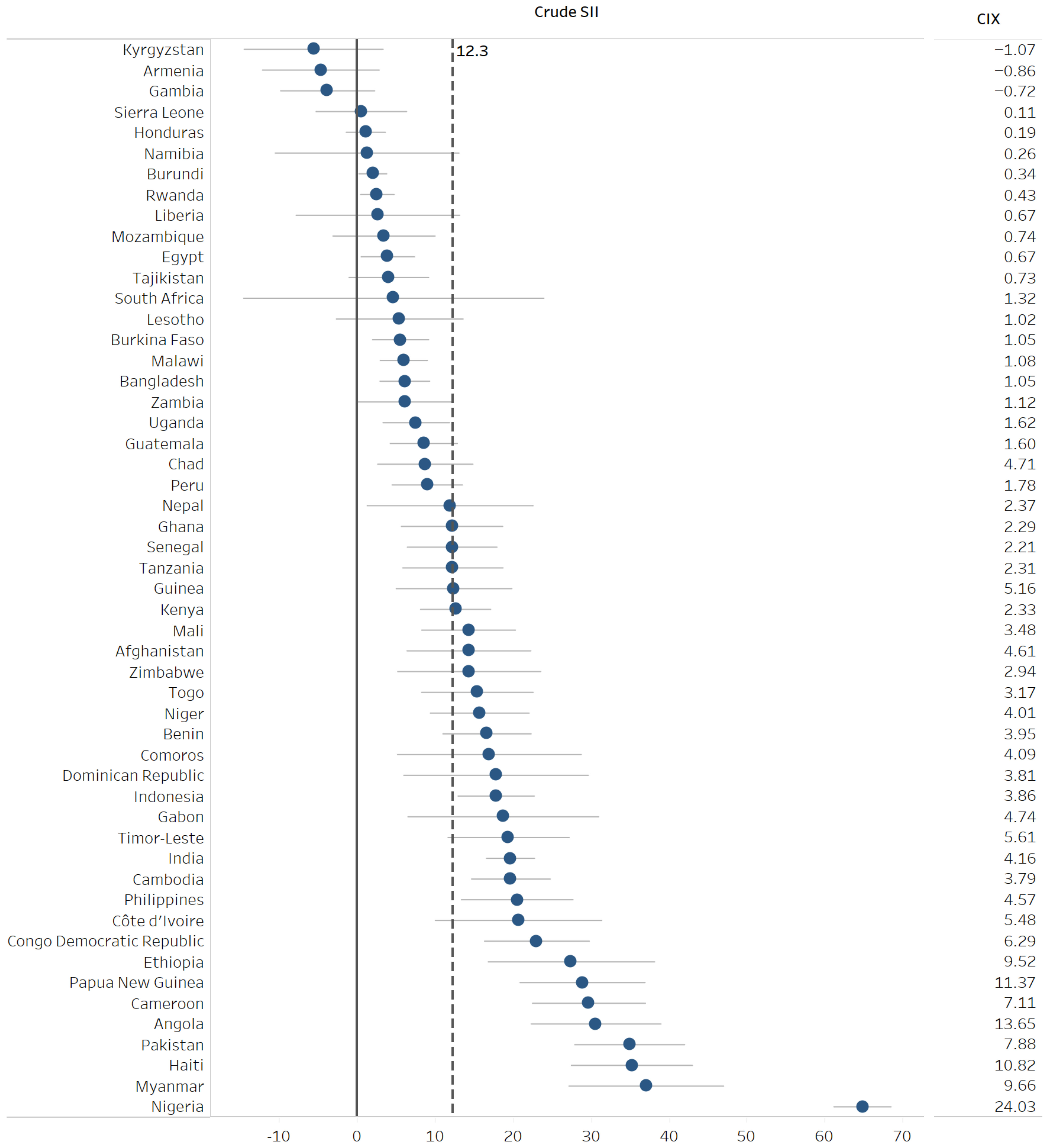 Vaccines 10 00988 g002