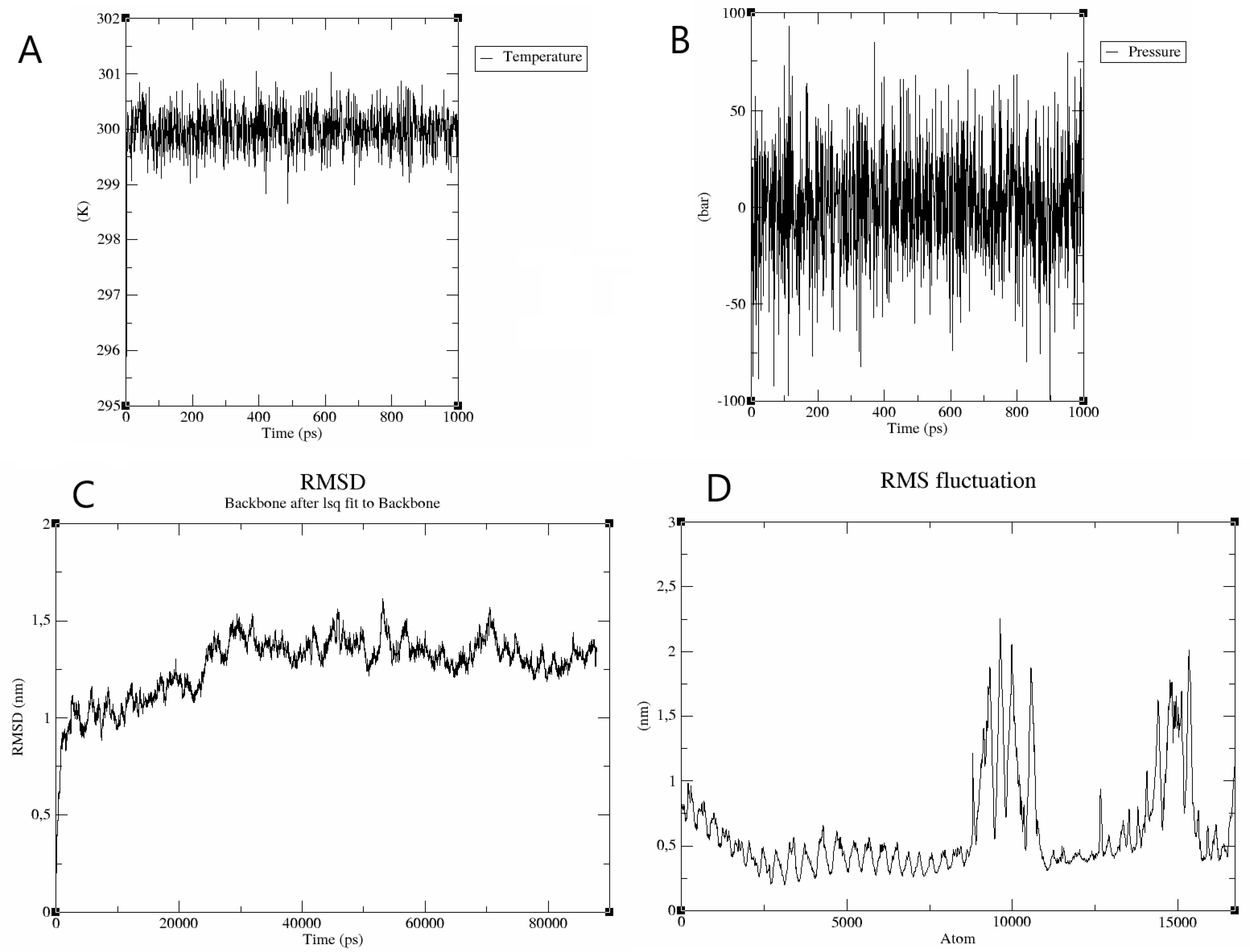 Vaccines 10 01019 g003
