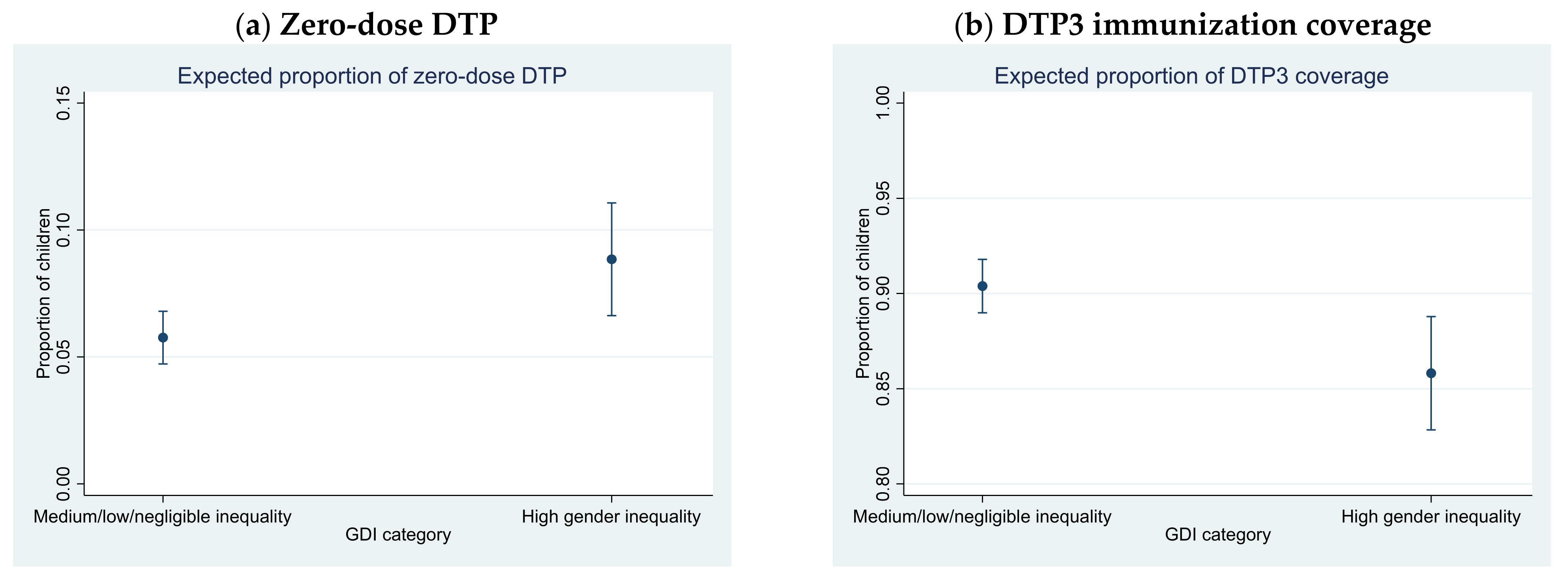 Vaccines 10 01032 g001