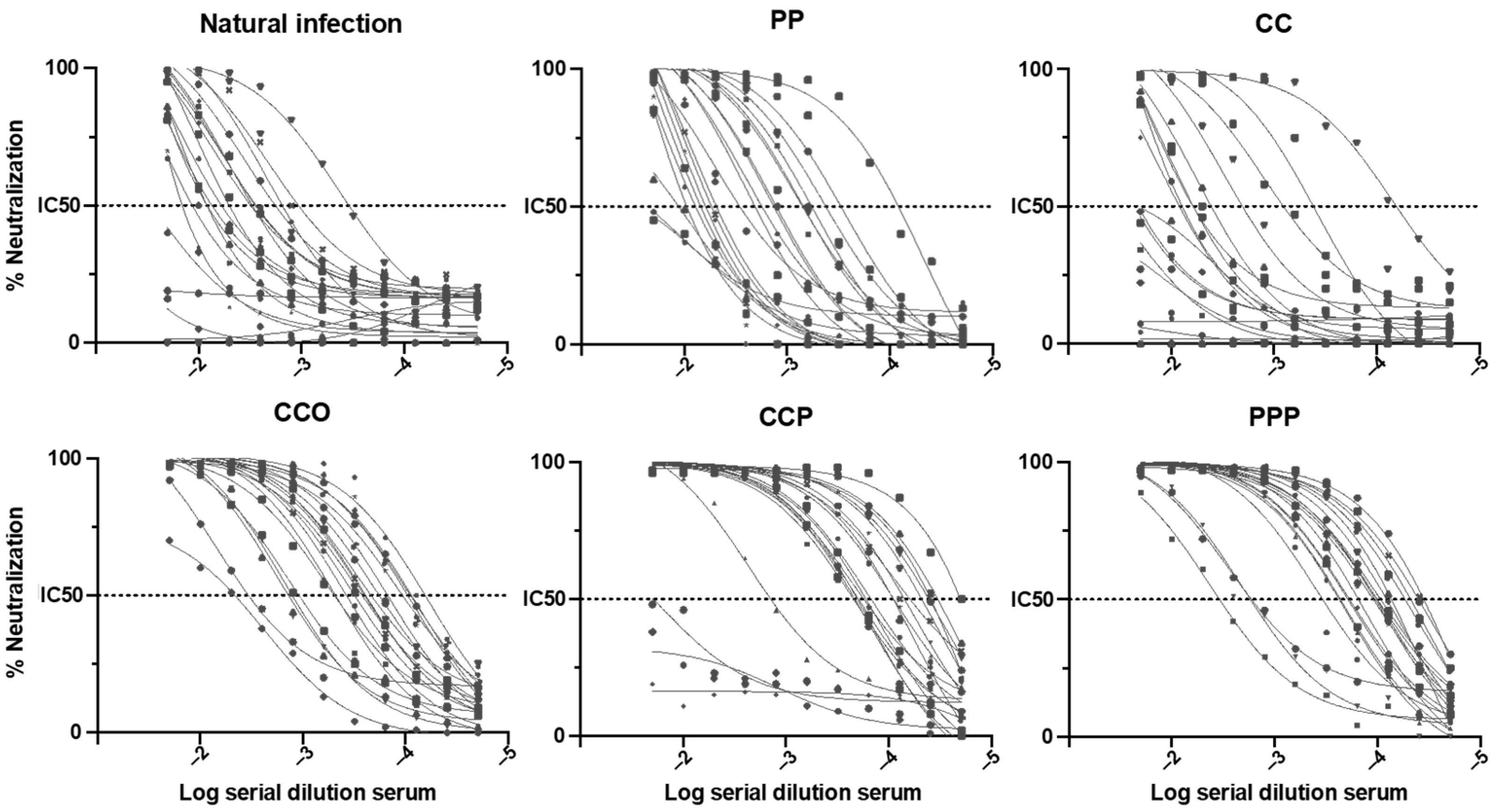 Vaccines 10 01051 g001