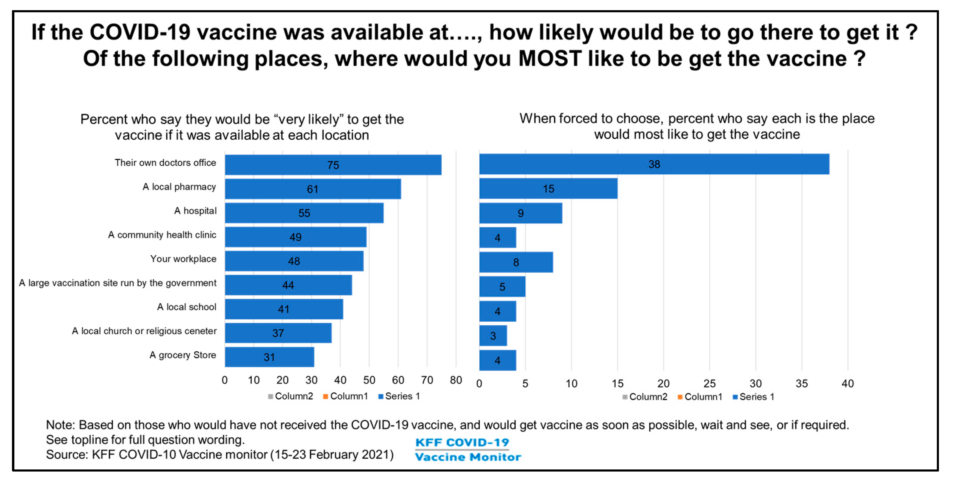 Vaccines 10 01072 g005