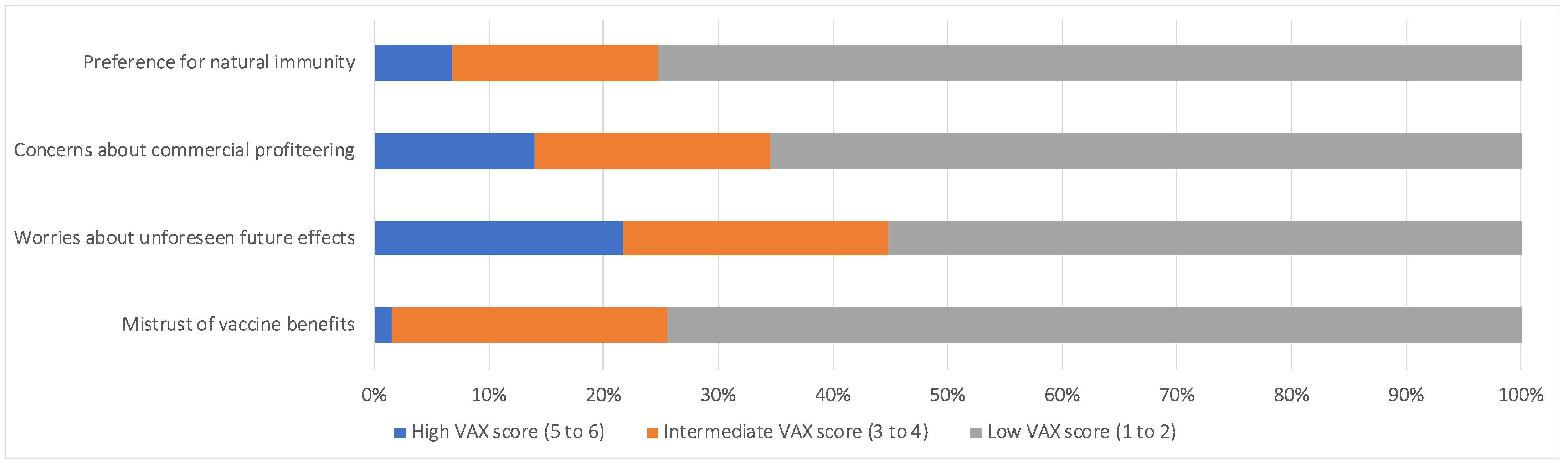 Vaccines 10 01095 g001