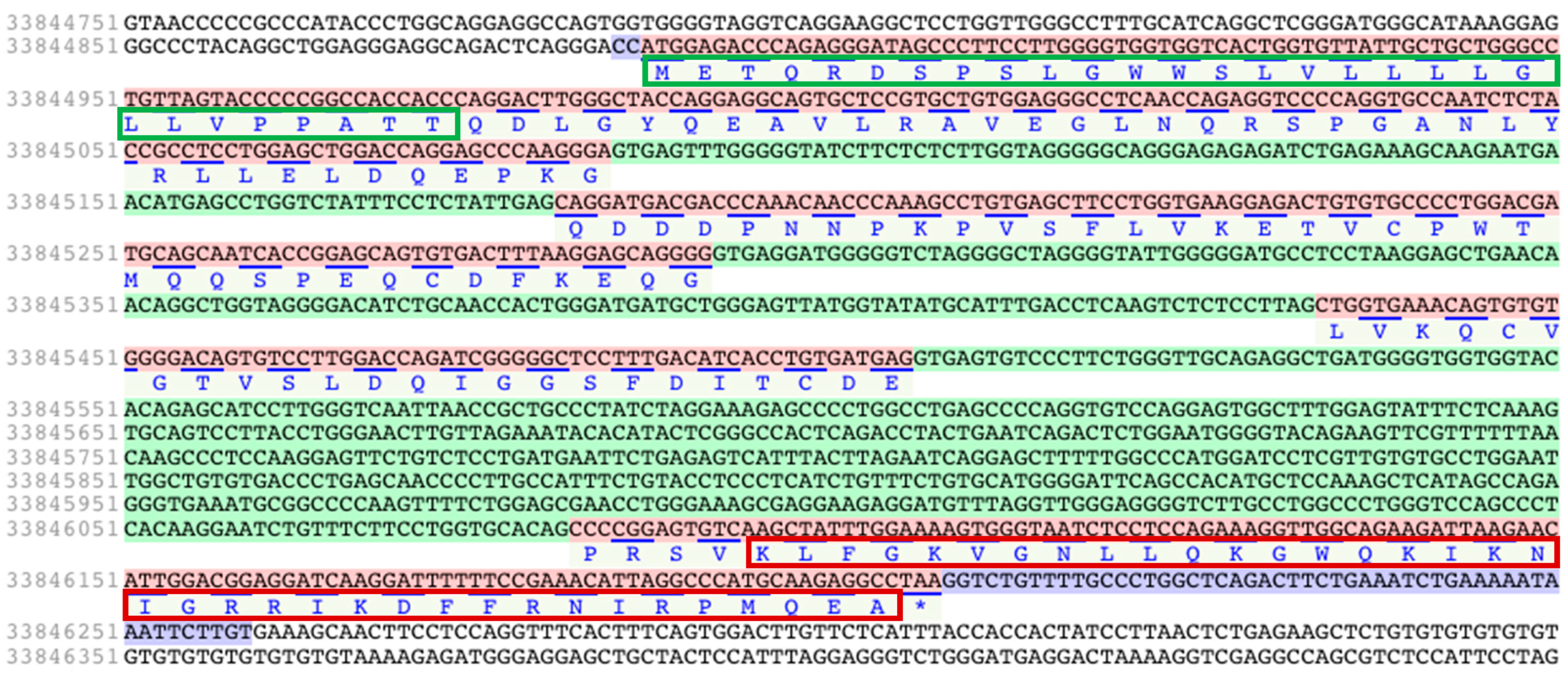 Vaccines 10 01105 g002 Vaccines 10 01105 g002