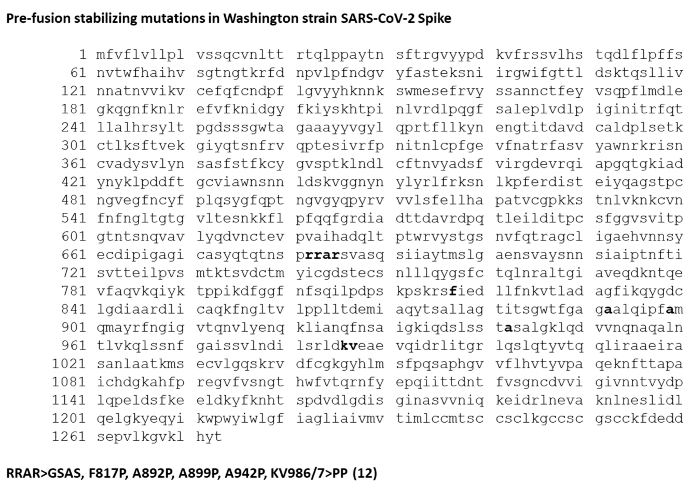 Vaccines 10 01172 g001
