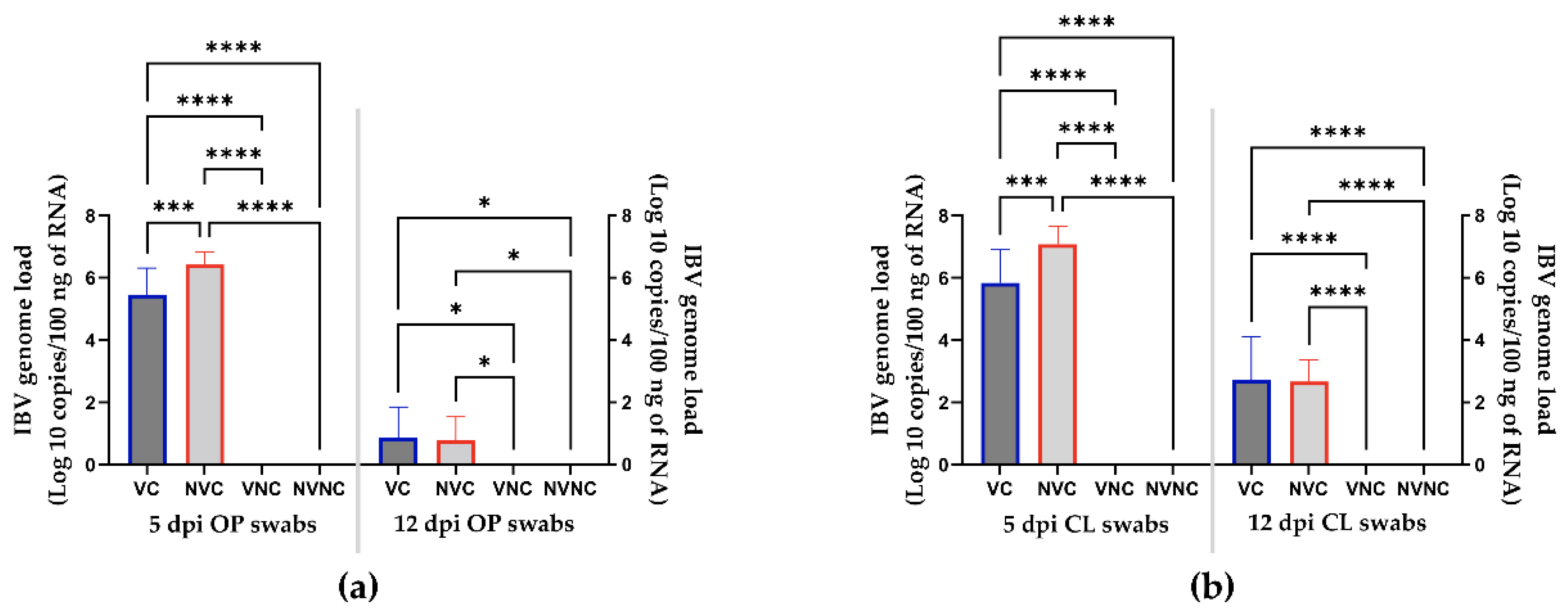 Vaccines 10 01194 g002