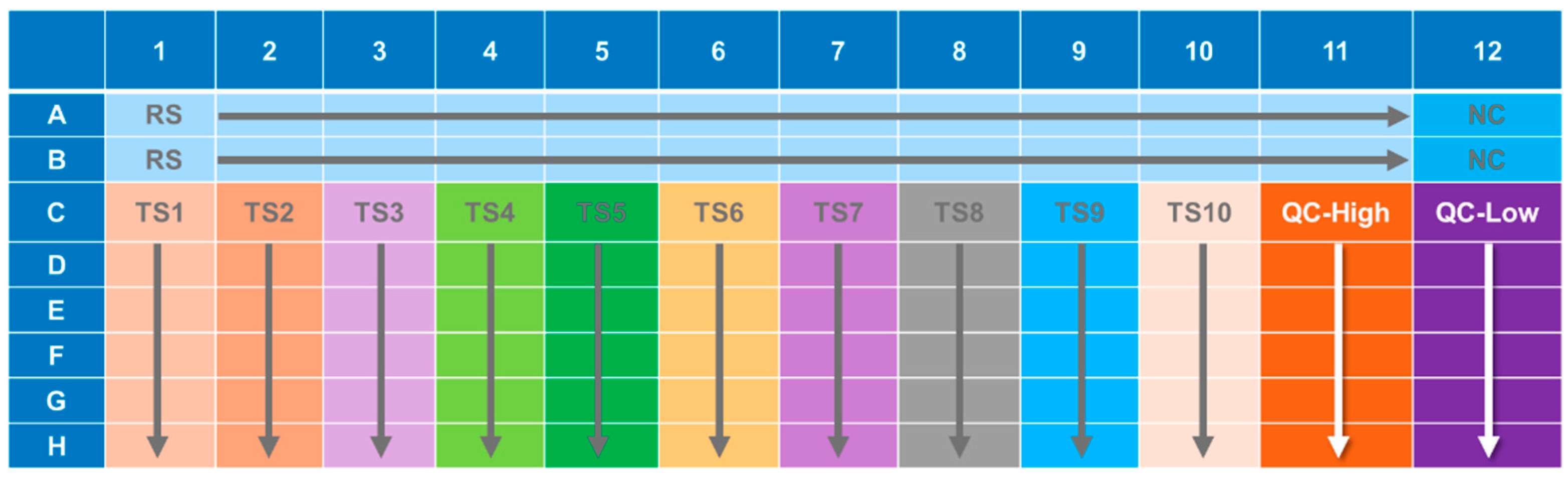 Vaccines 10 01211 g002