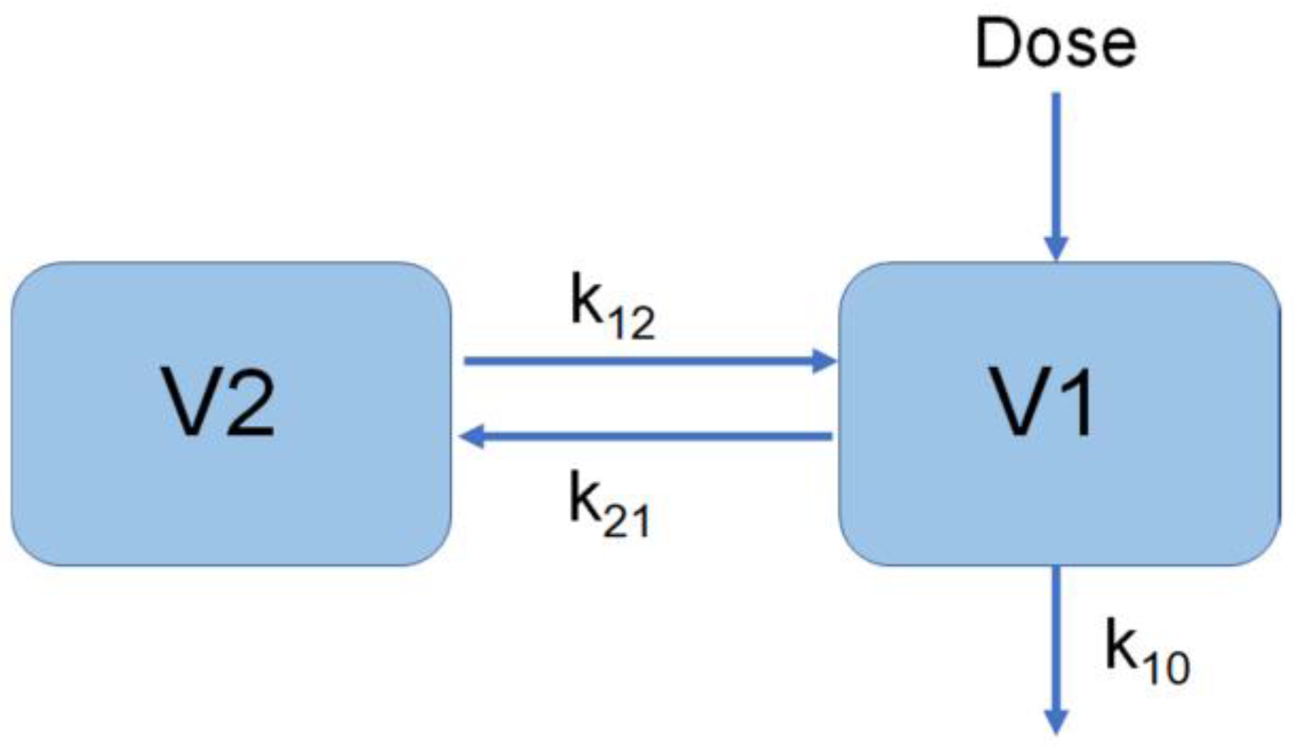Vaccines 10 01218 g003