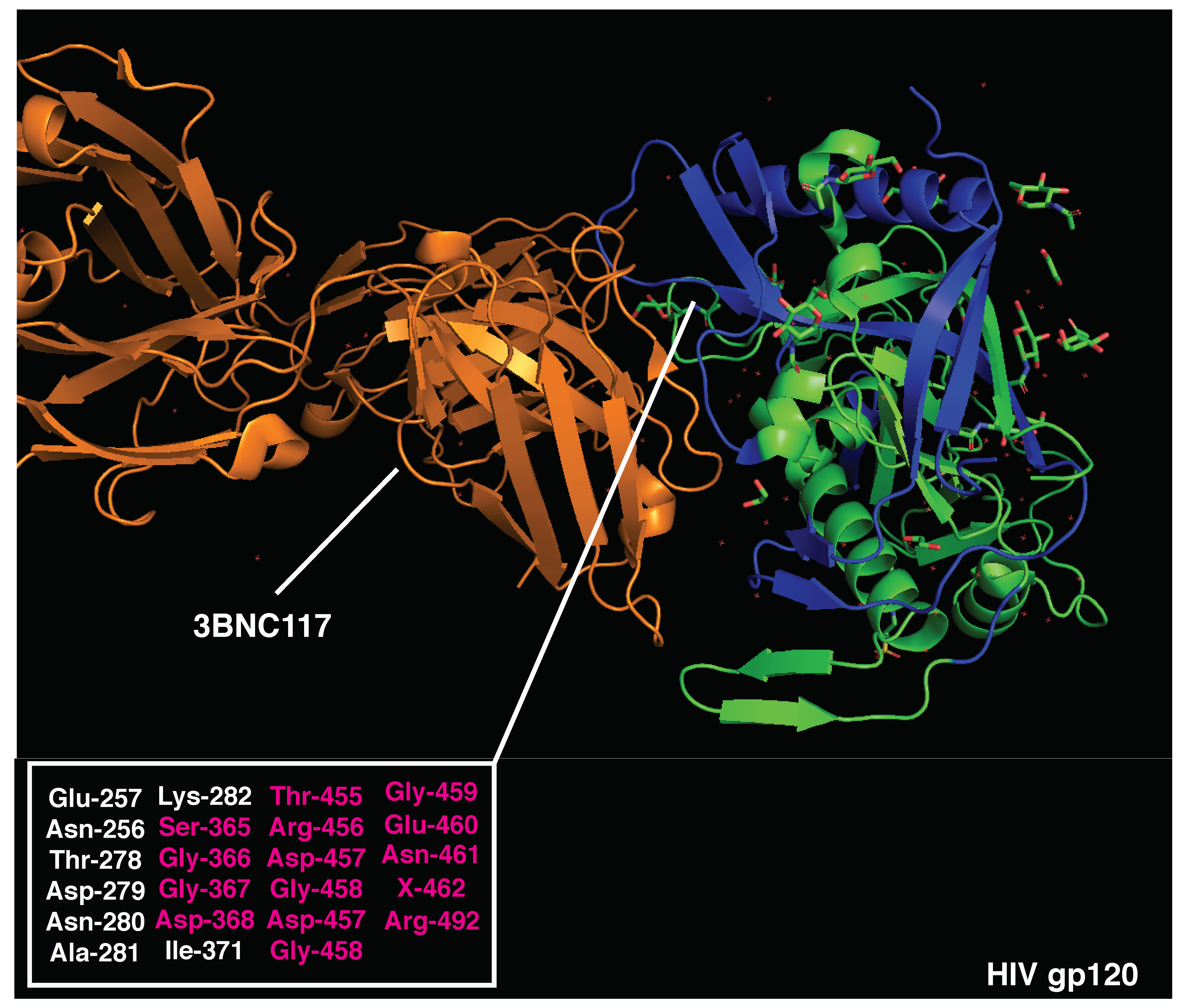 Vaccines 10 01227 g003