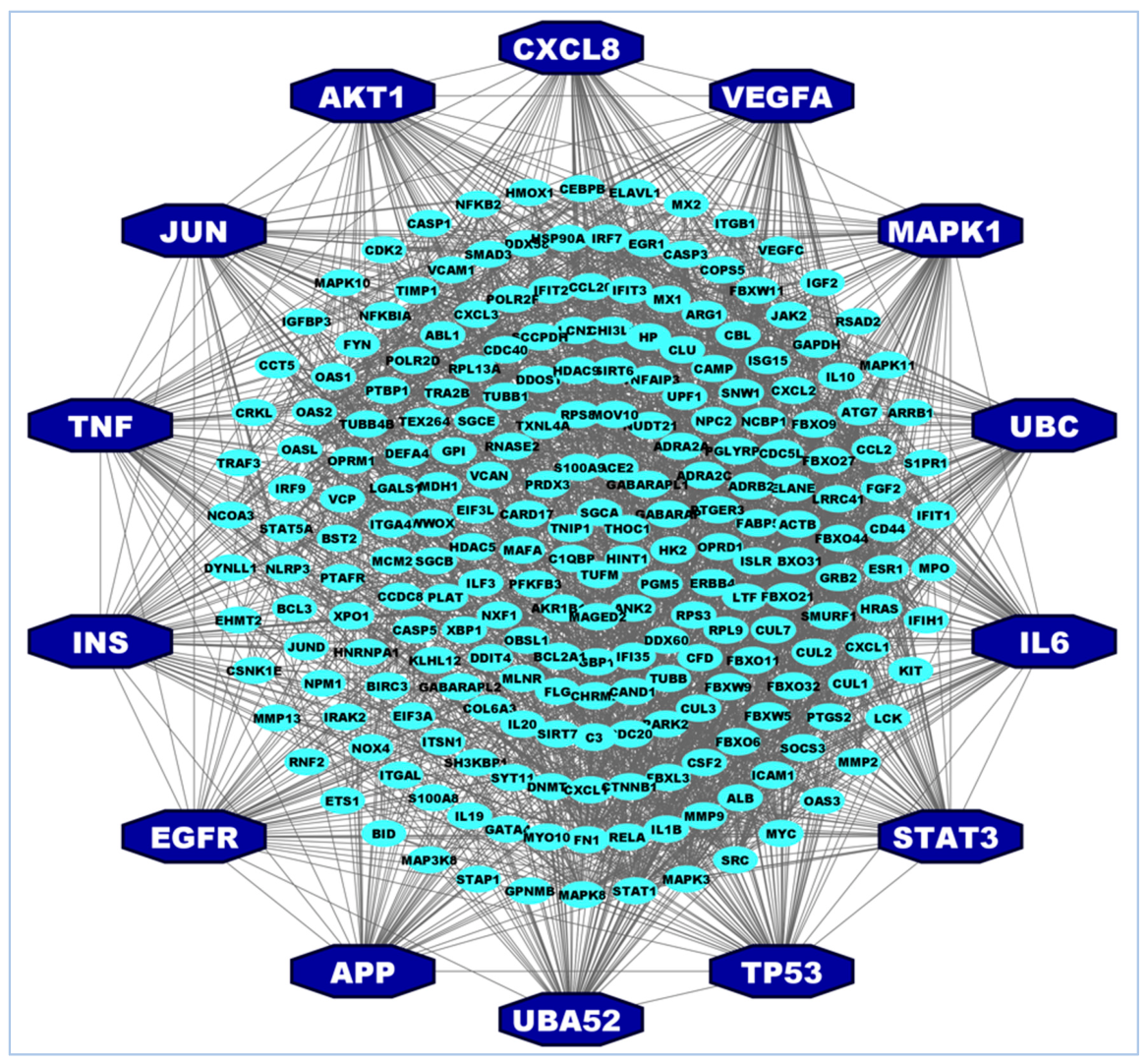 Vaccines 10 01248 g002