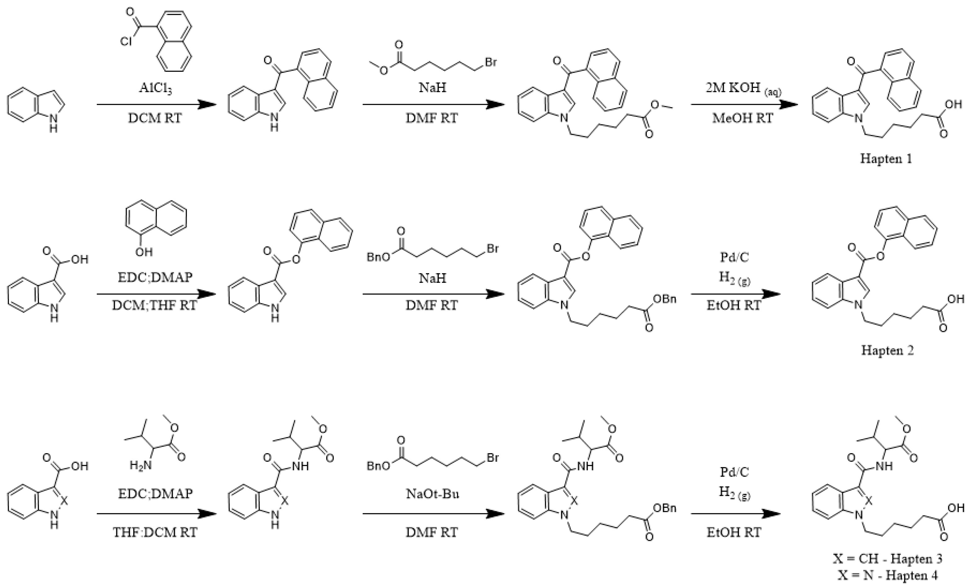 Vaccines 10 01253 sch001