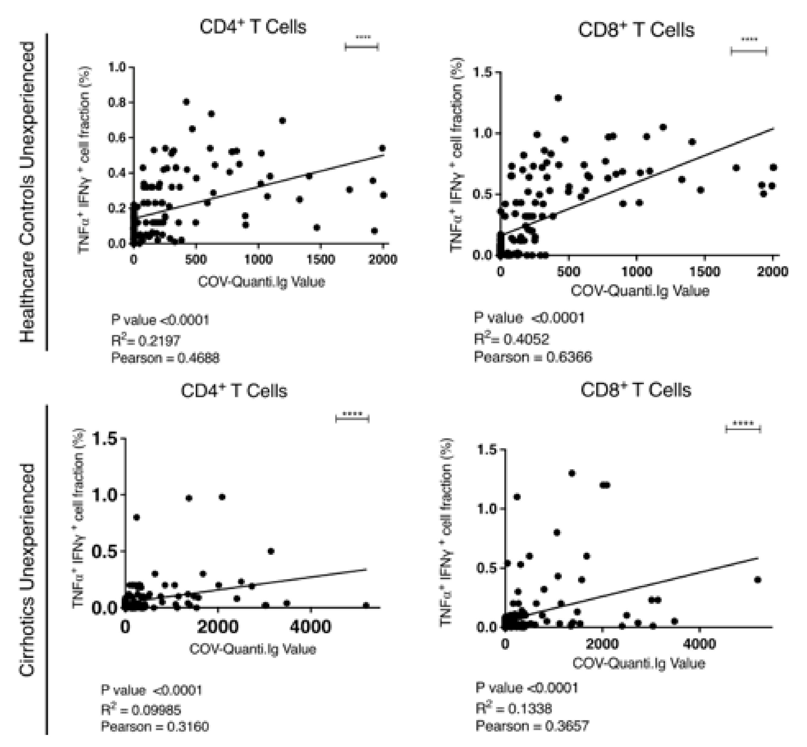 Vaccines 10 01281 g005