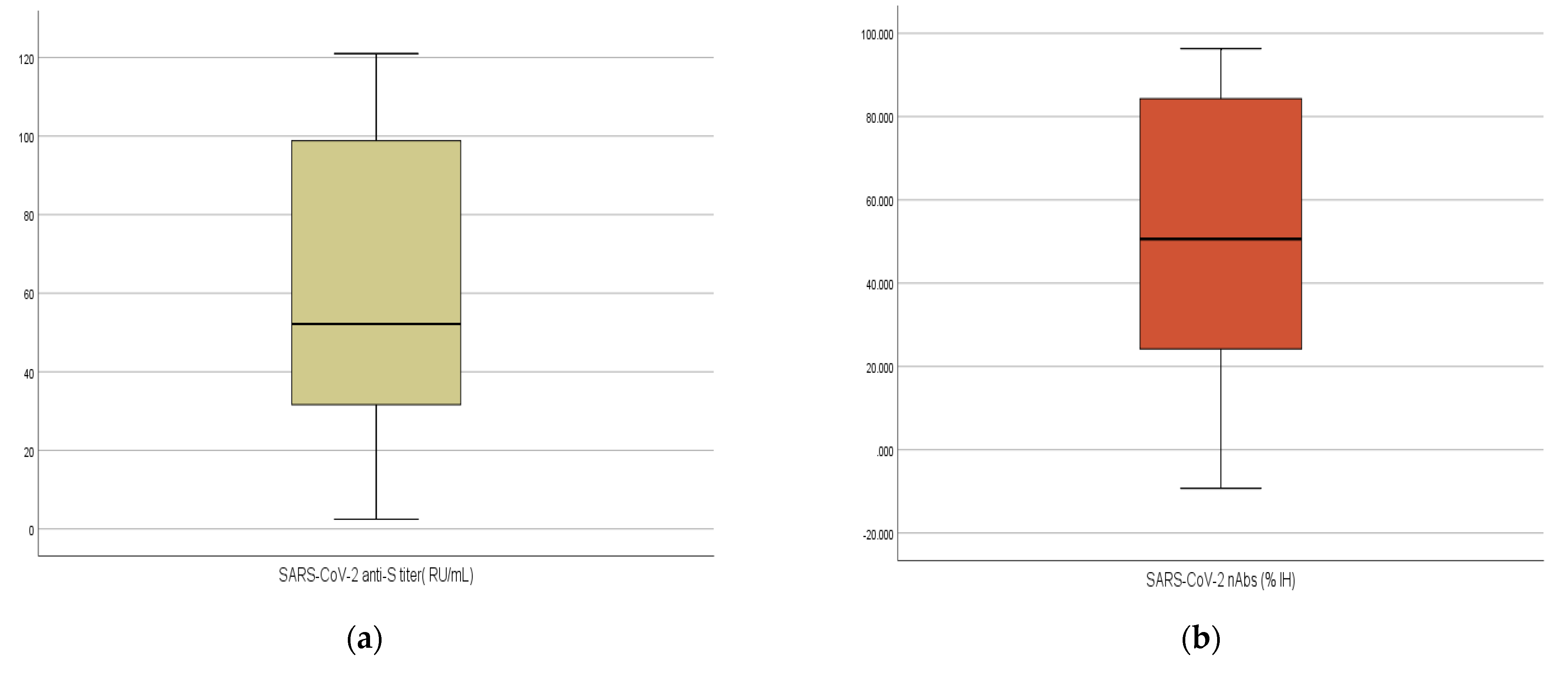 Vaccines 10 01340 g001