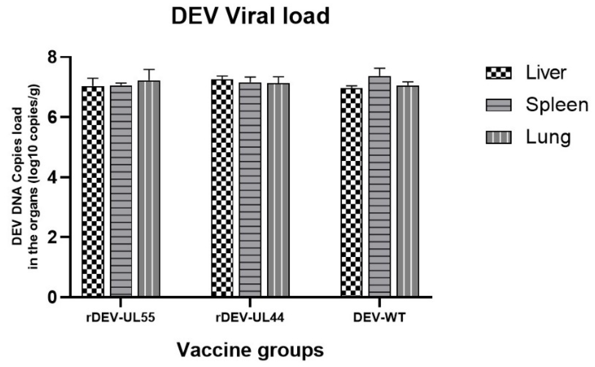 Vaccines 10 01358 g001