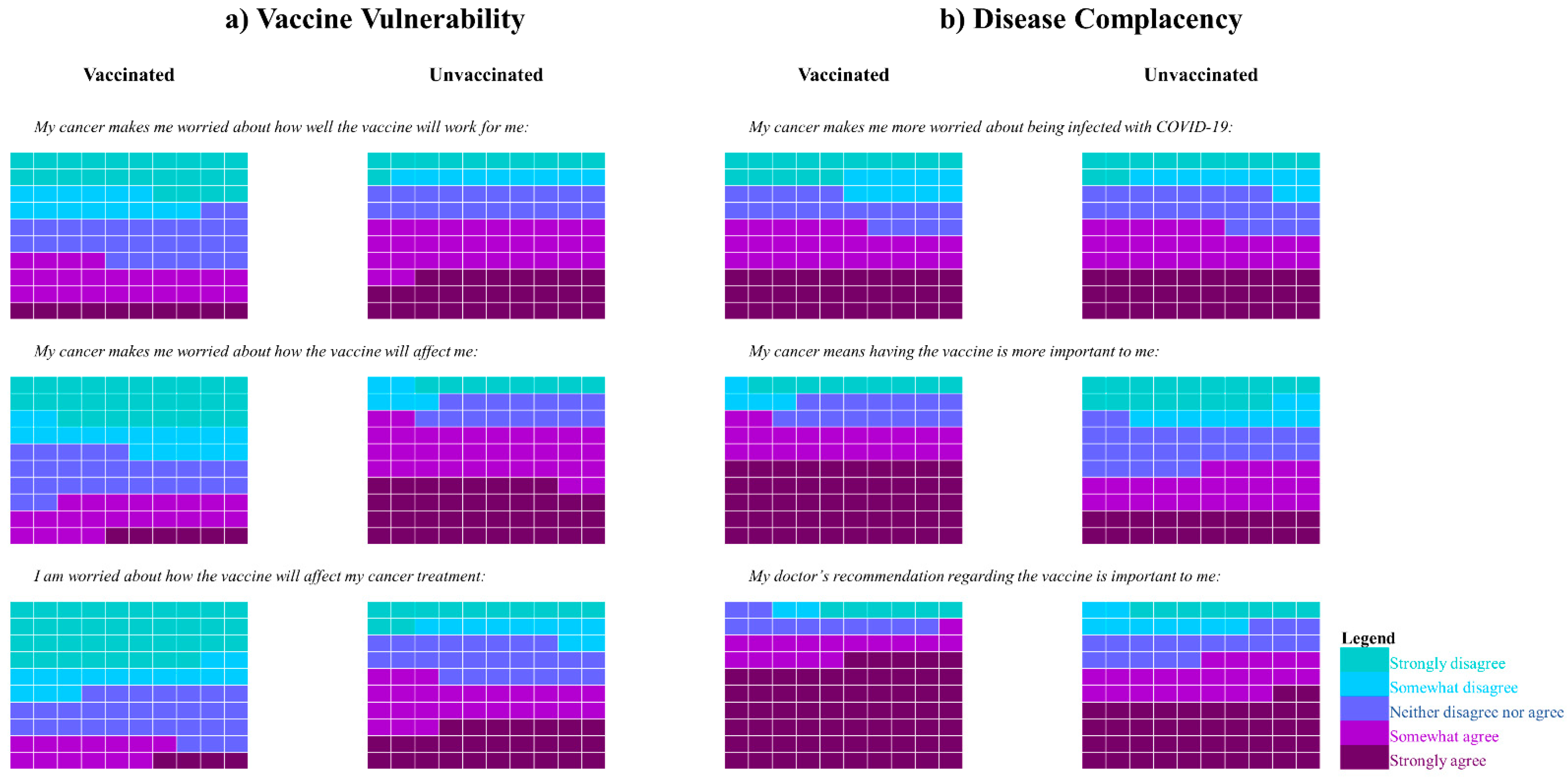 Vaccines 10 01373 g003