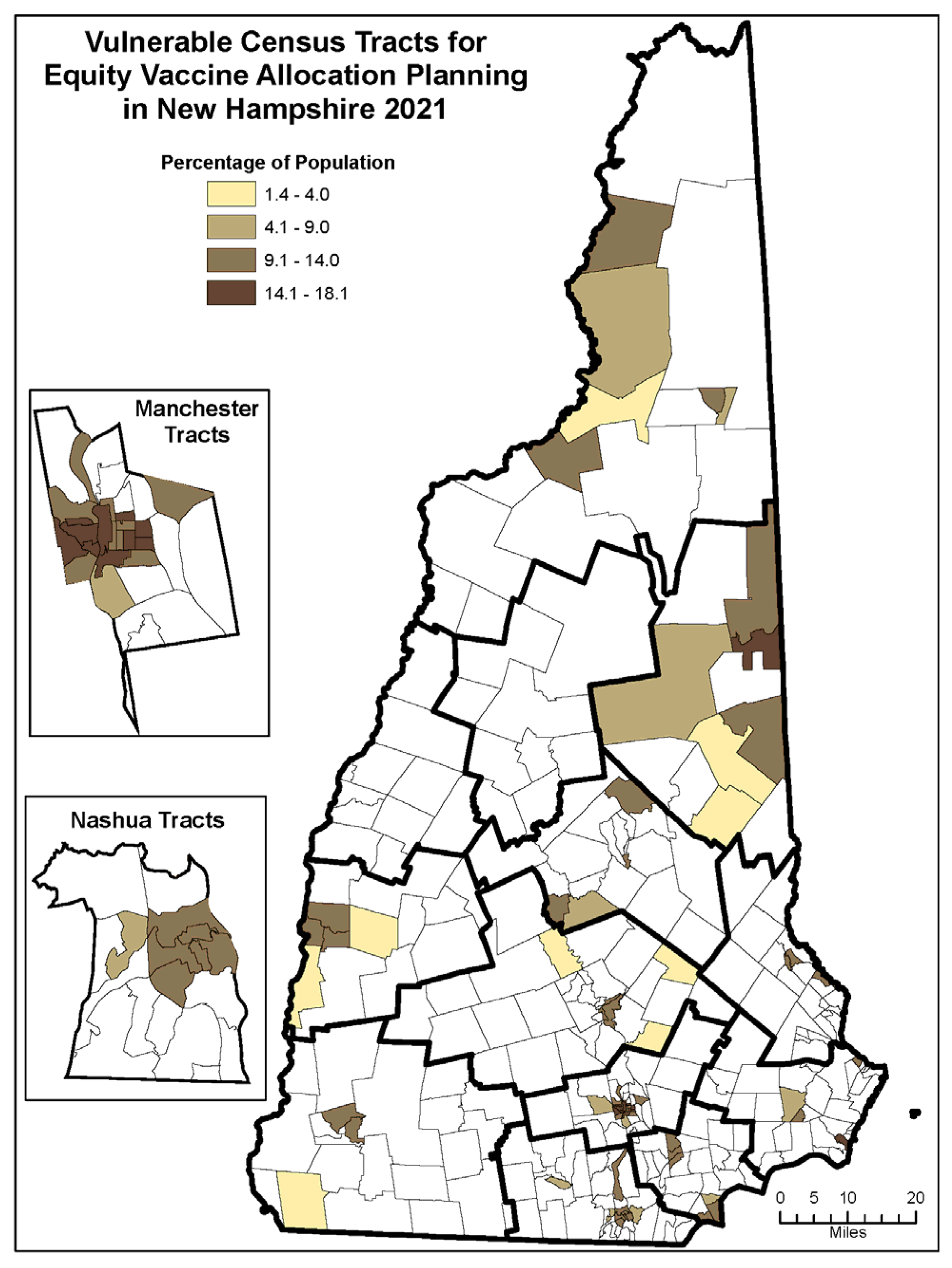 Vaccines 10 01421 g003