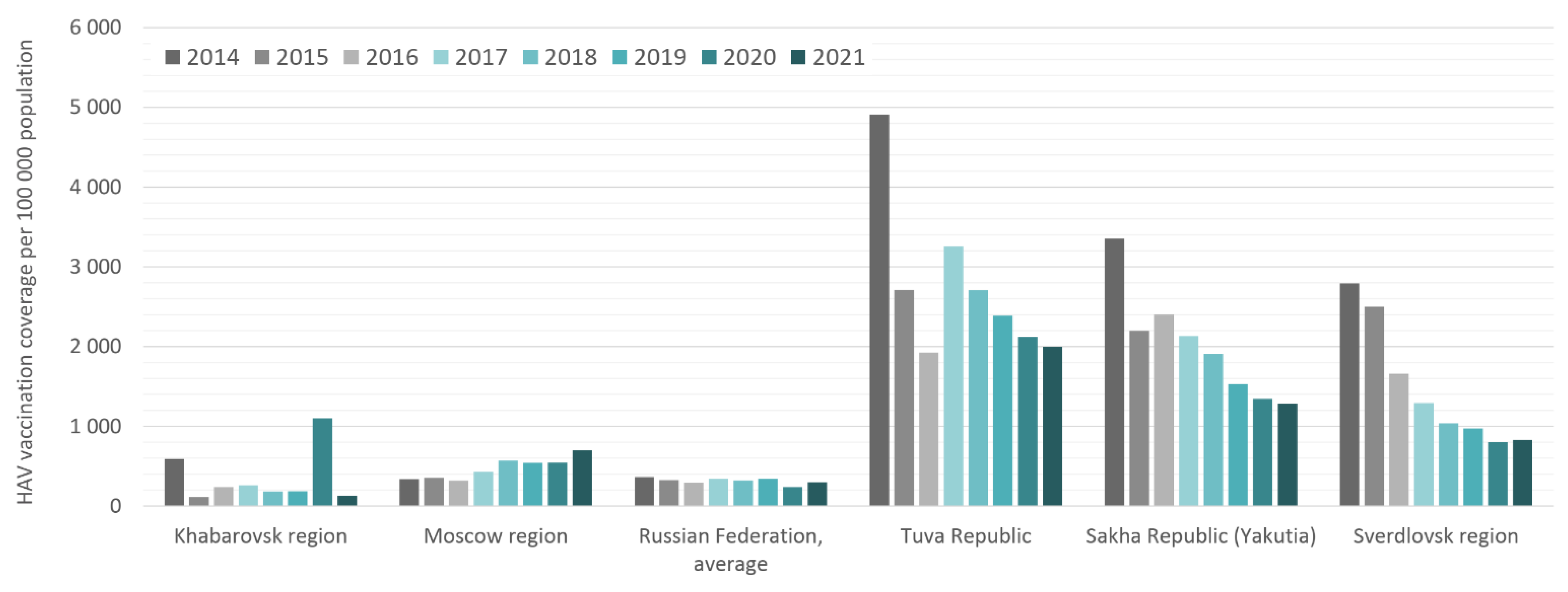 Vaccines 10 01423 g004