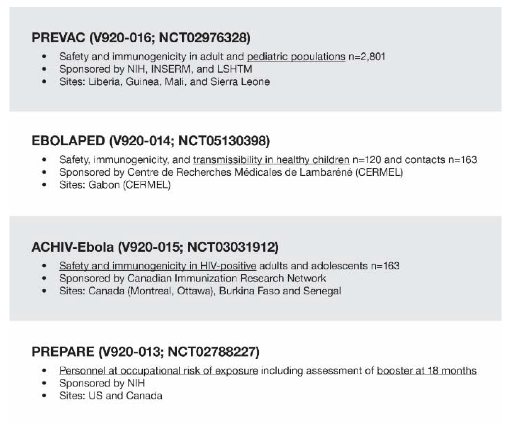 Vaccines 10 01446 g001 Vaccines 10 01446 g001