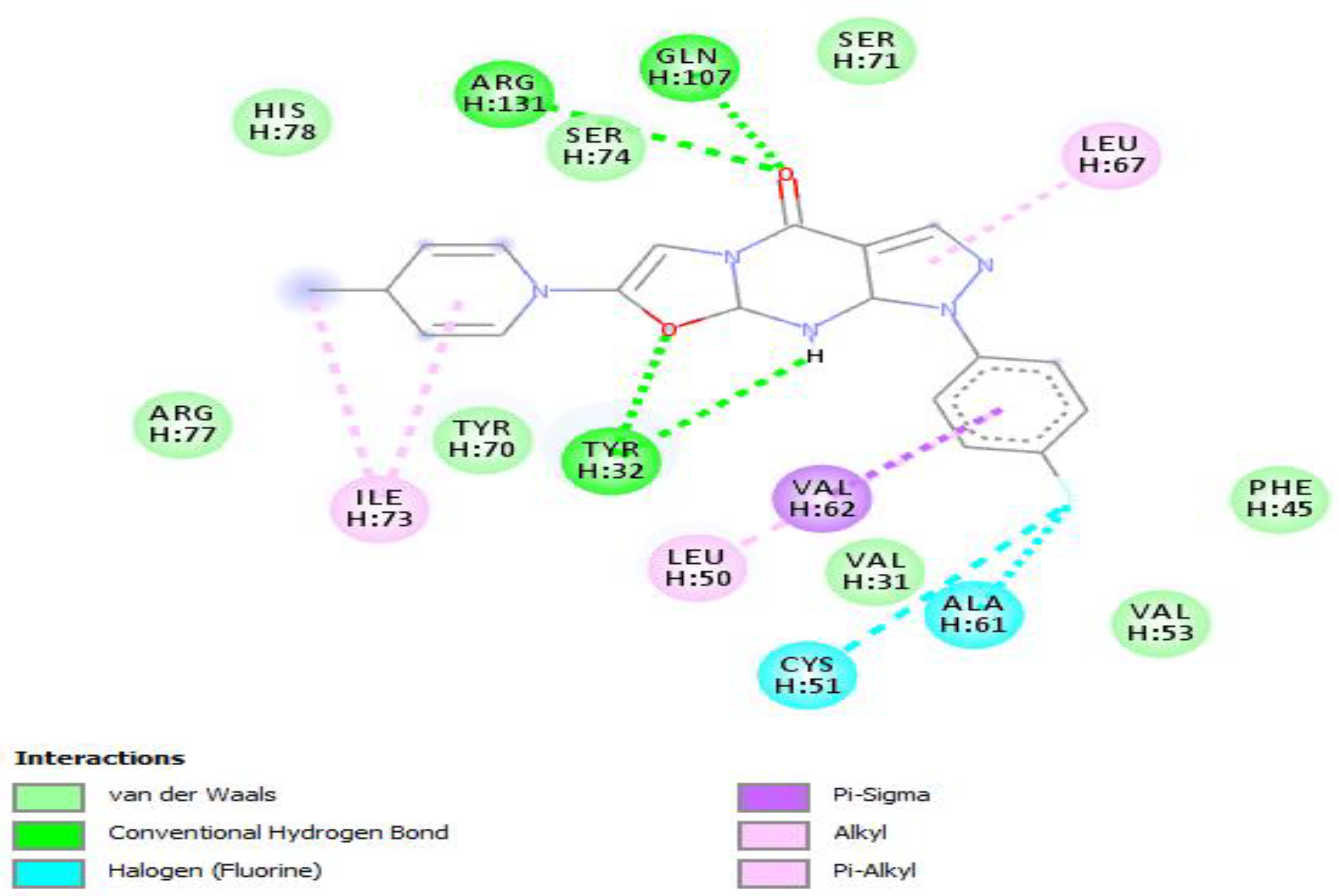 Vaccines 10 01452 g002