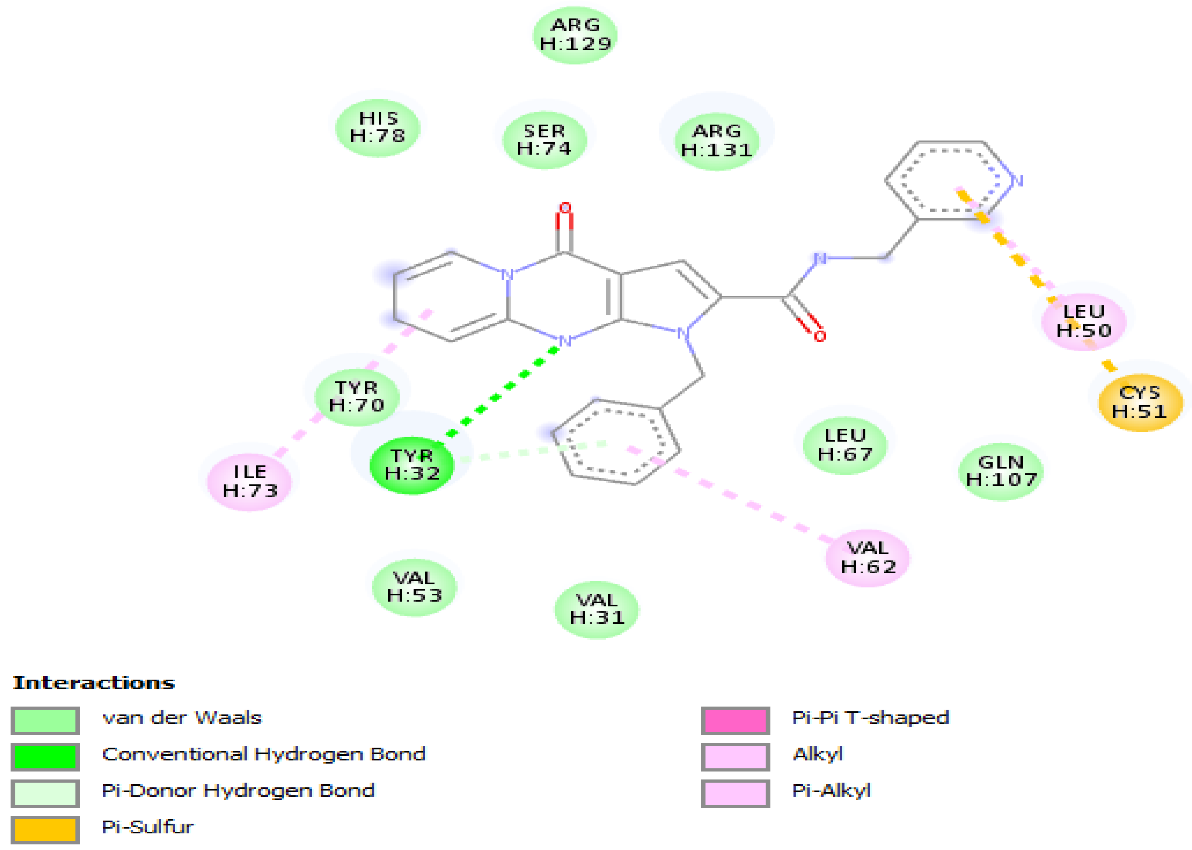 Vaccines 10 01452 g003