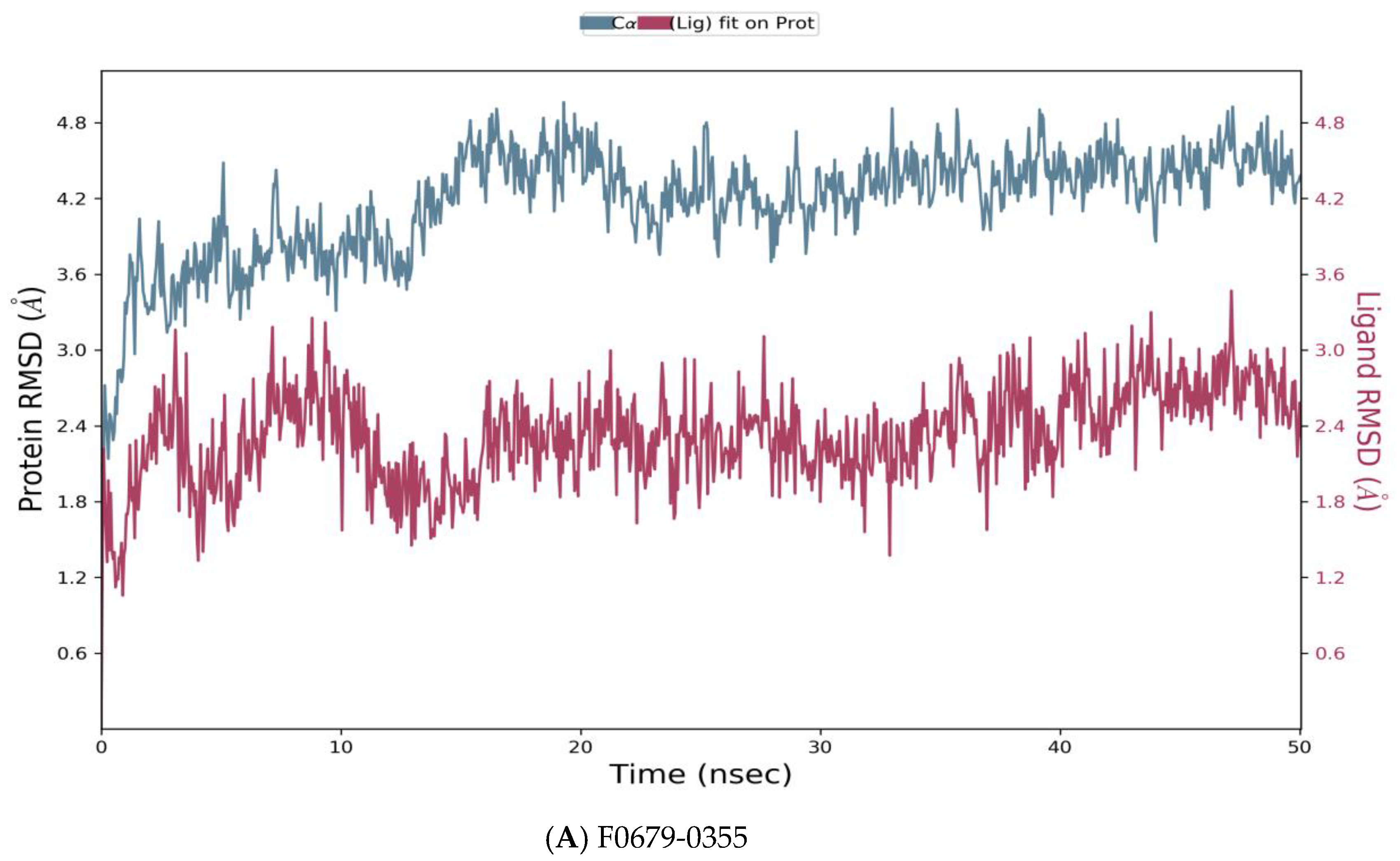 Vaccines 10 01452 g005a