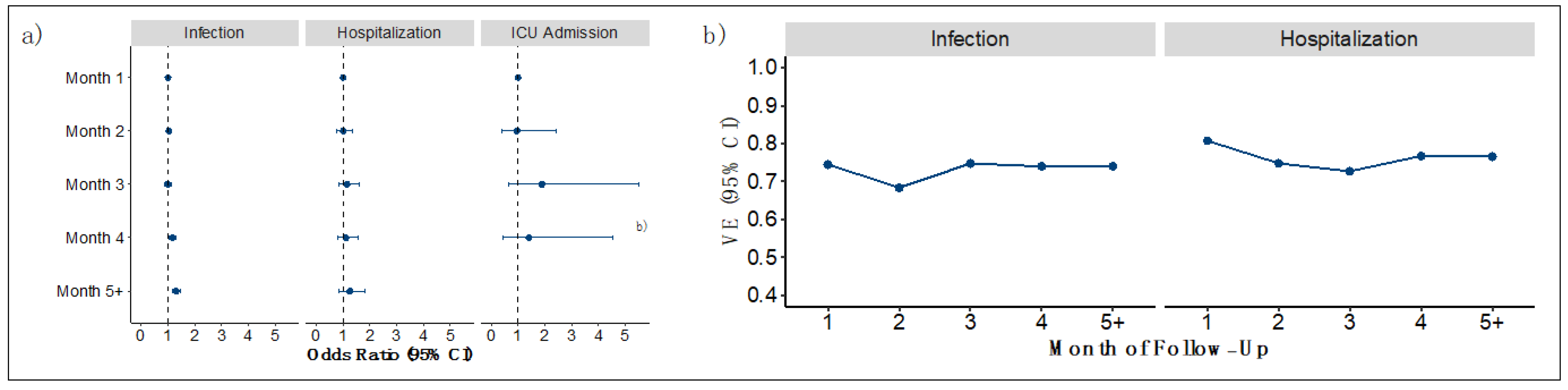 Vaccines 10 01458 g001