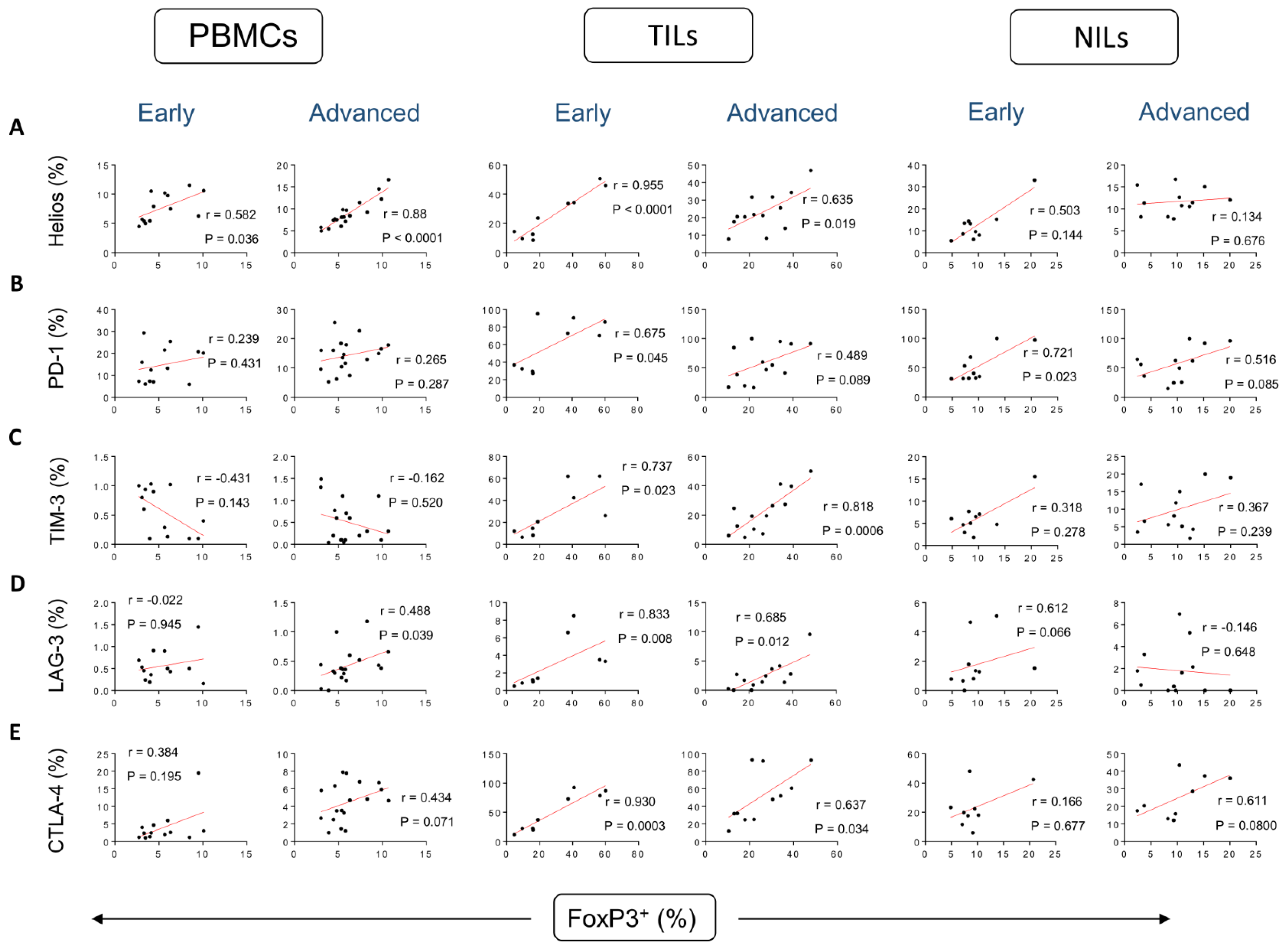 Vaccines 10 01471 g001