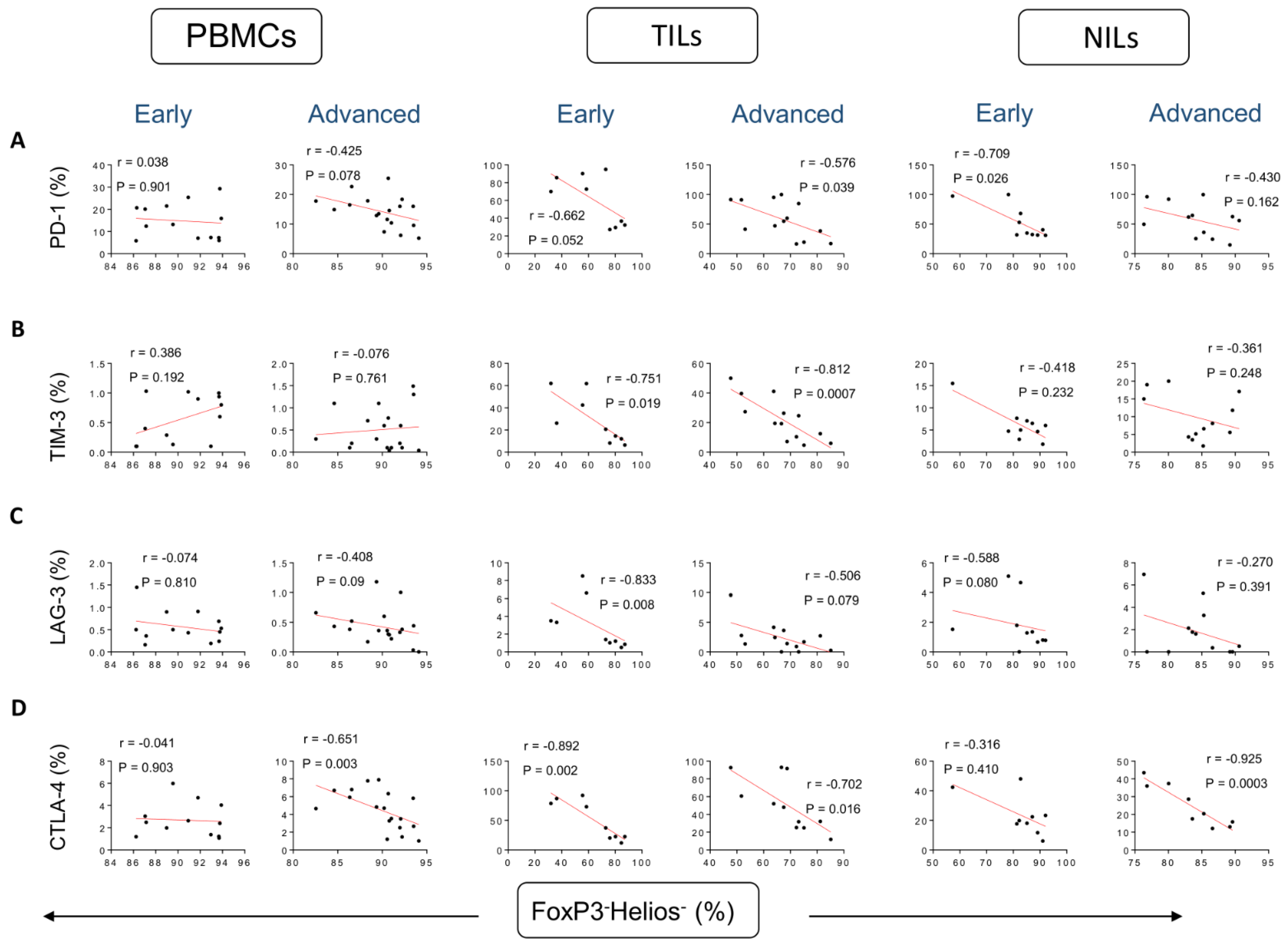 Vaccines 10 01471 g004