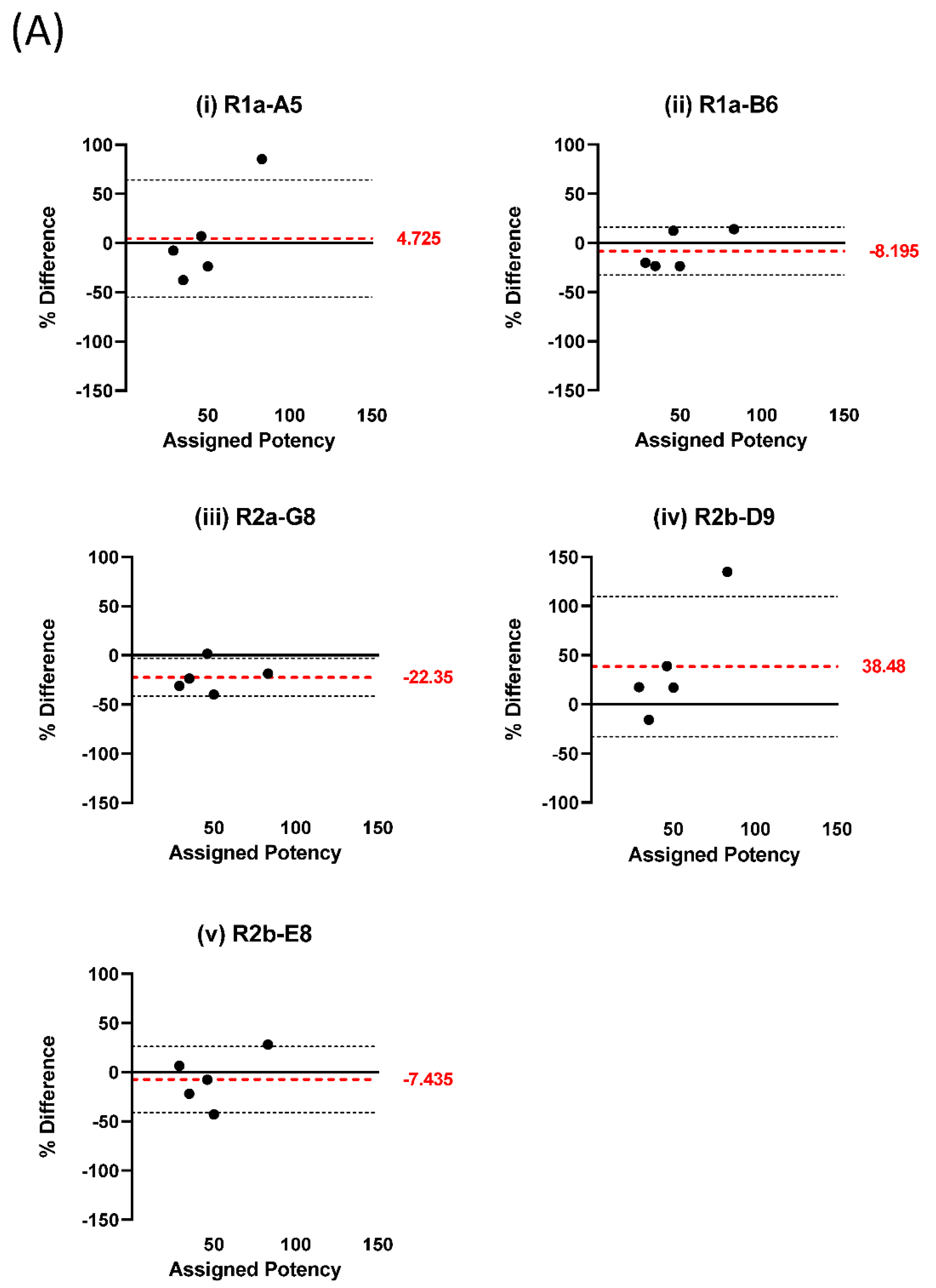 Vaccines 10 01473 g001a