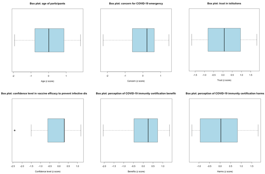 Vaccines 10 01501 i0a1