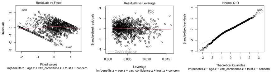 Vaccines 10 01501 i0a2