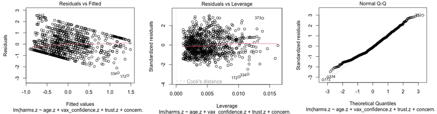 Vaccines 10 01501 i0a3