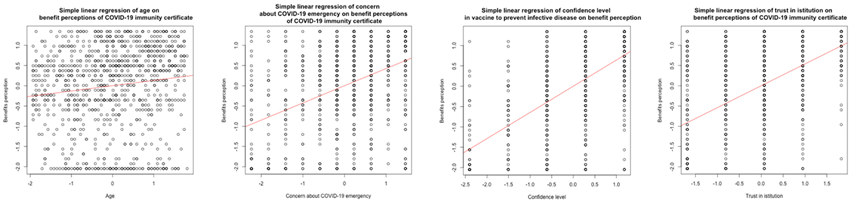 Vaccines 10 01501 i0a4