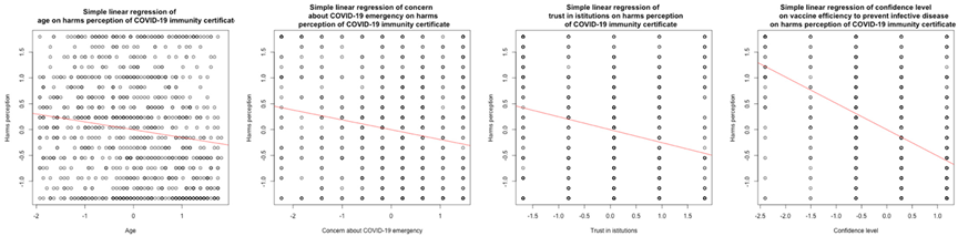 Vaccines 10 01501 i0a5