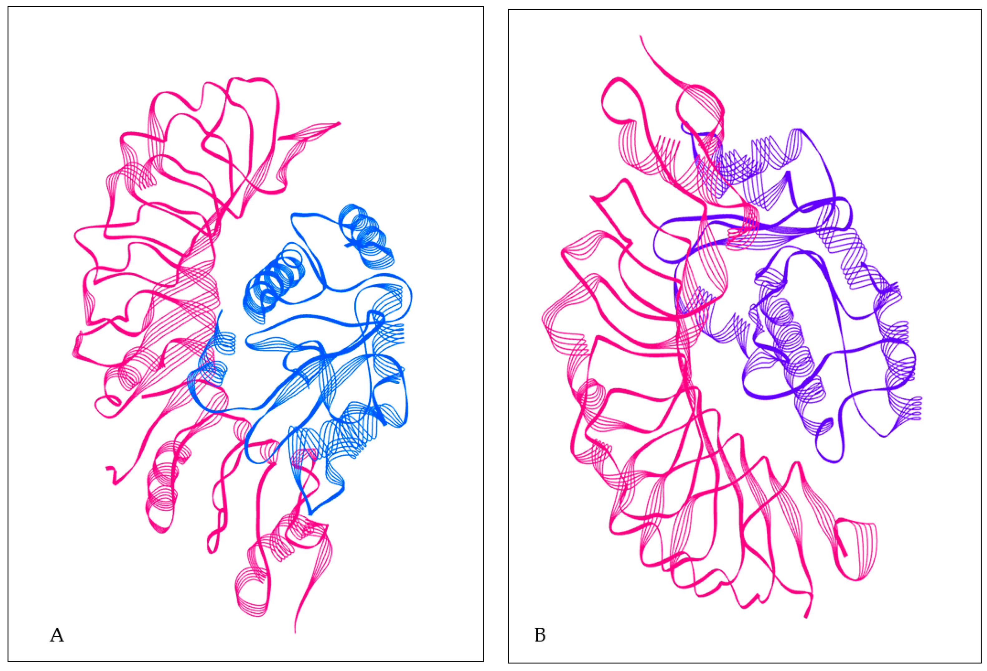 Vaccines 10 01564 g004
