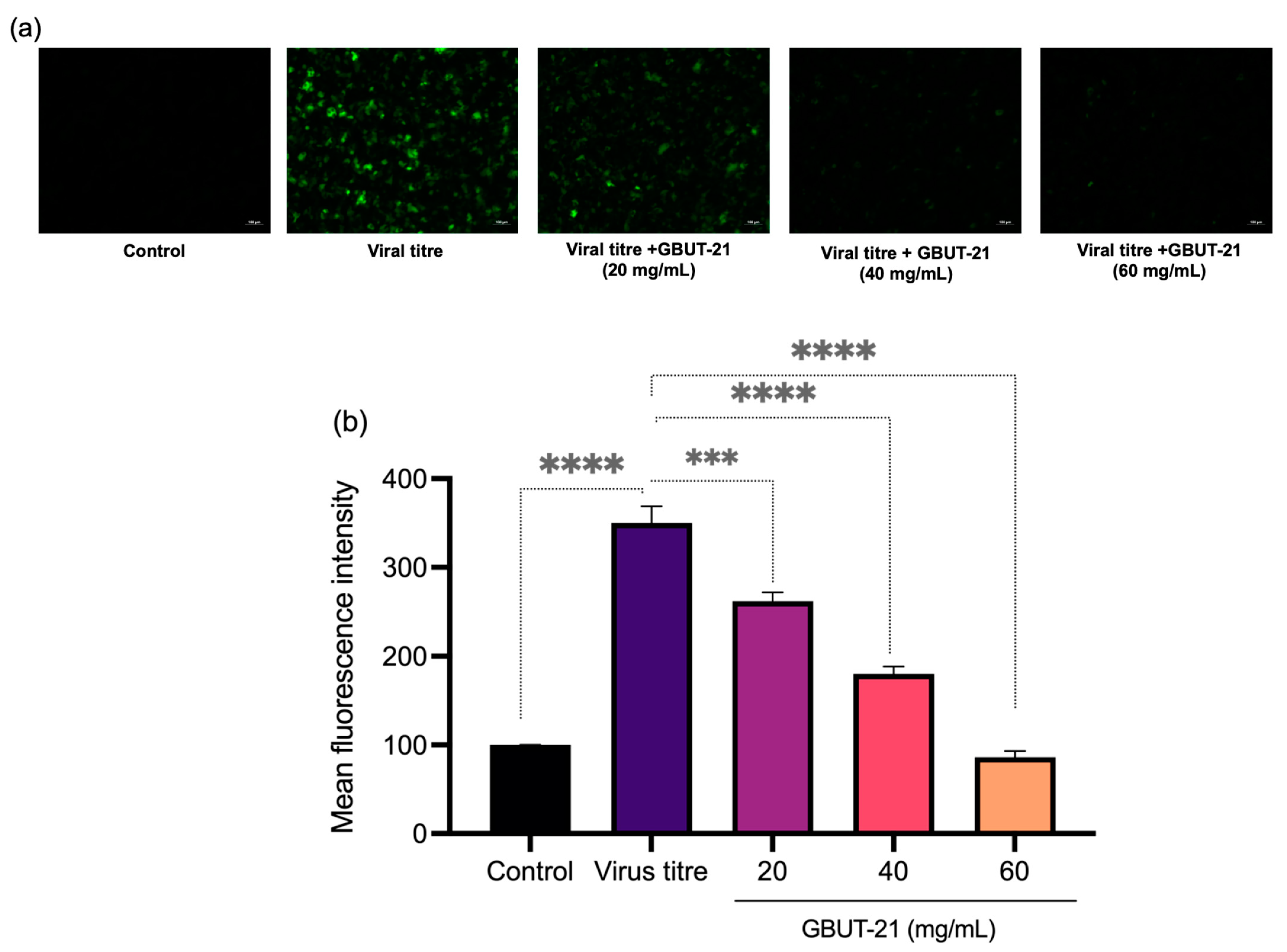Vaccines 10 01581 g003